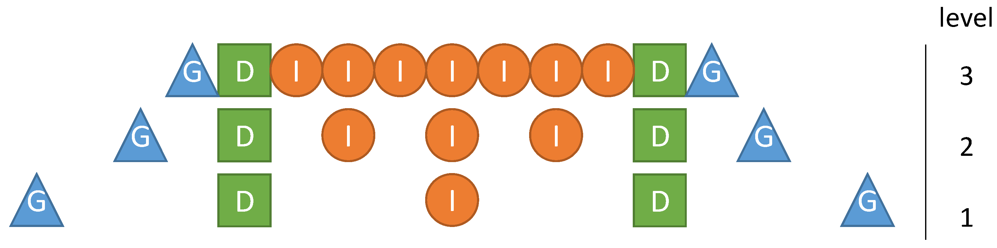 Computation 04 00027 g005 1024