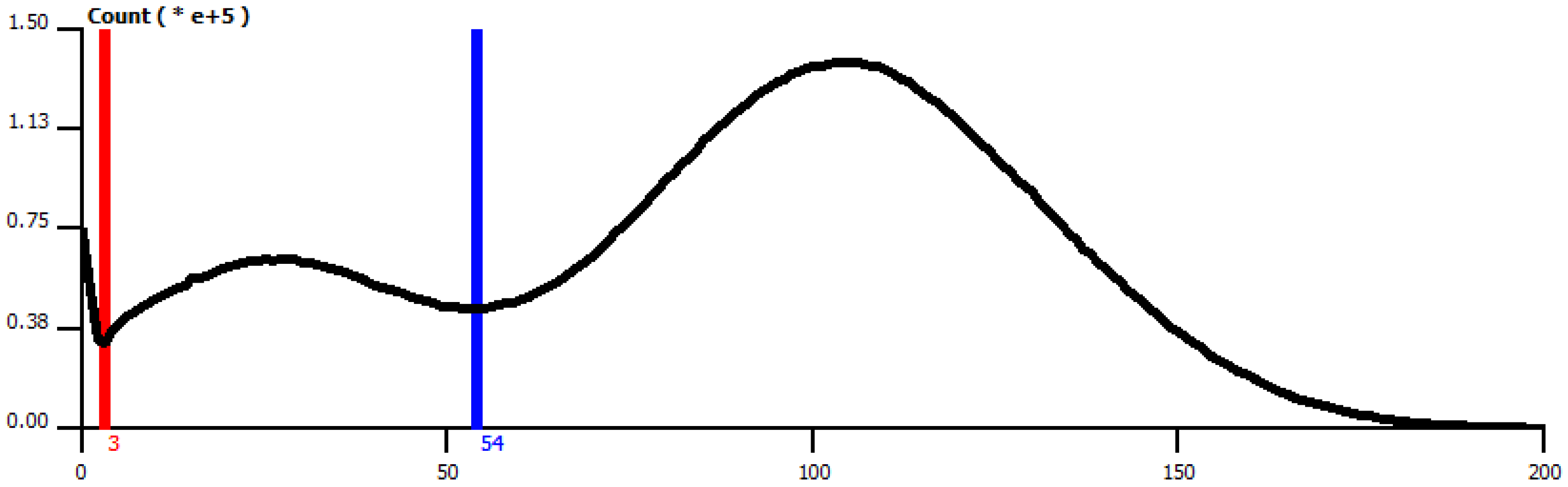 Computation 04 00035 g004 1024