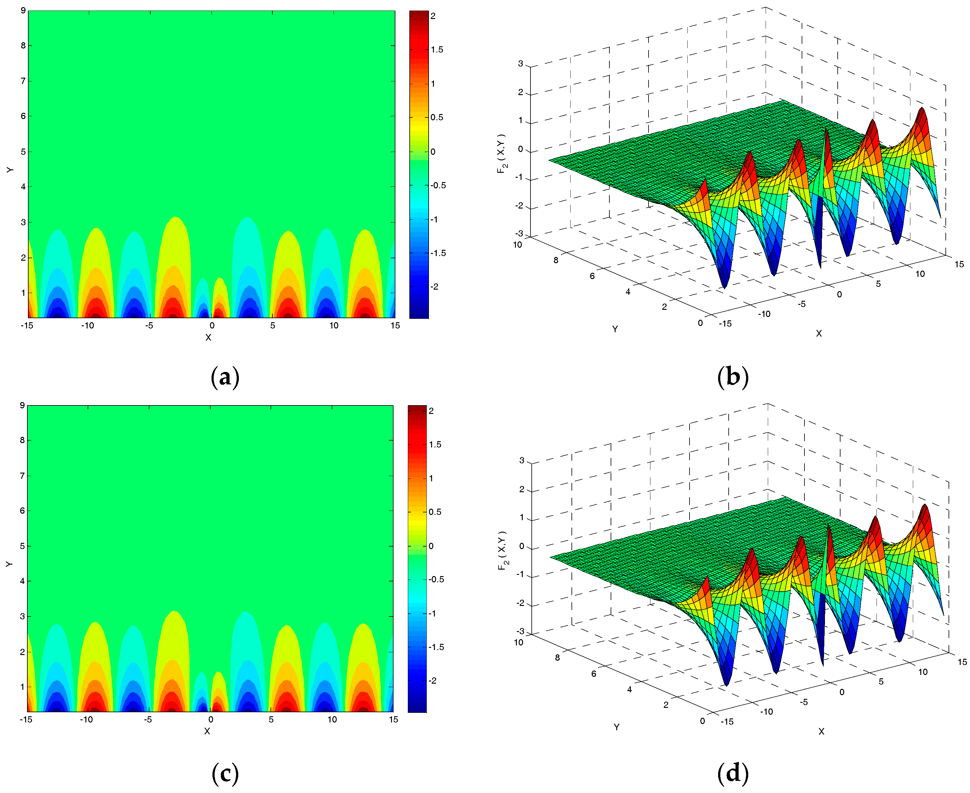 Computation 04 00036 g003 1024