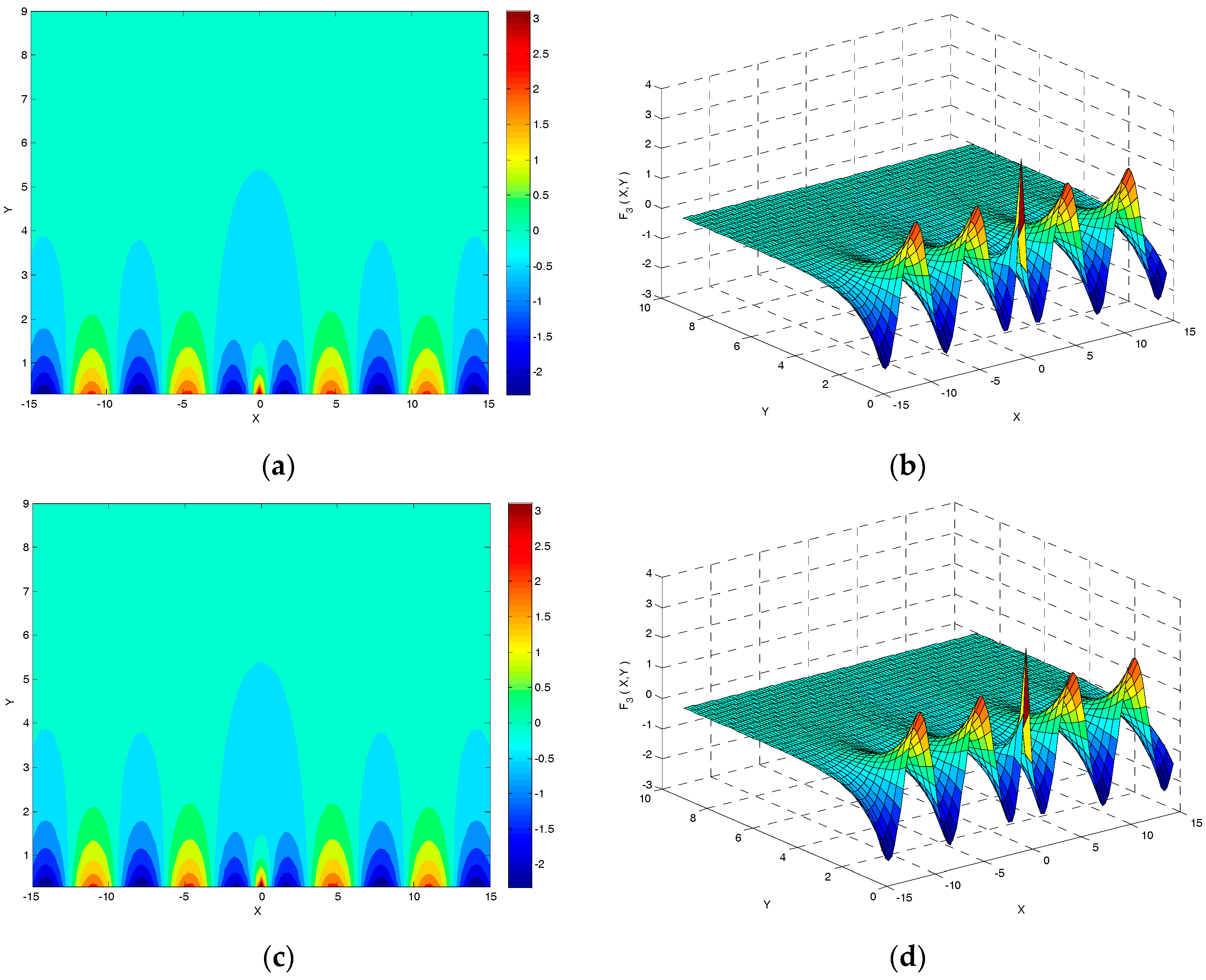 Computation 04 00036 g004 1024