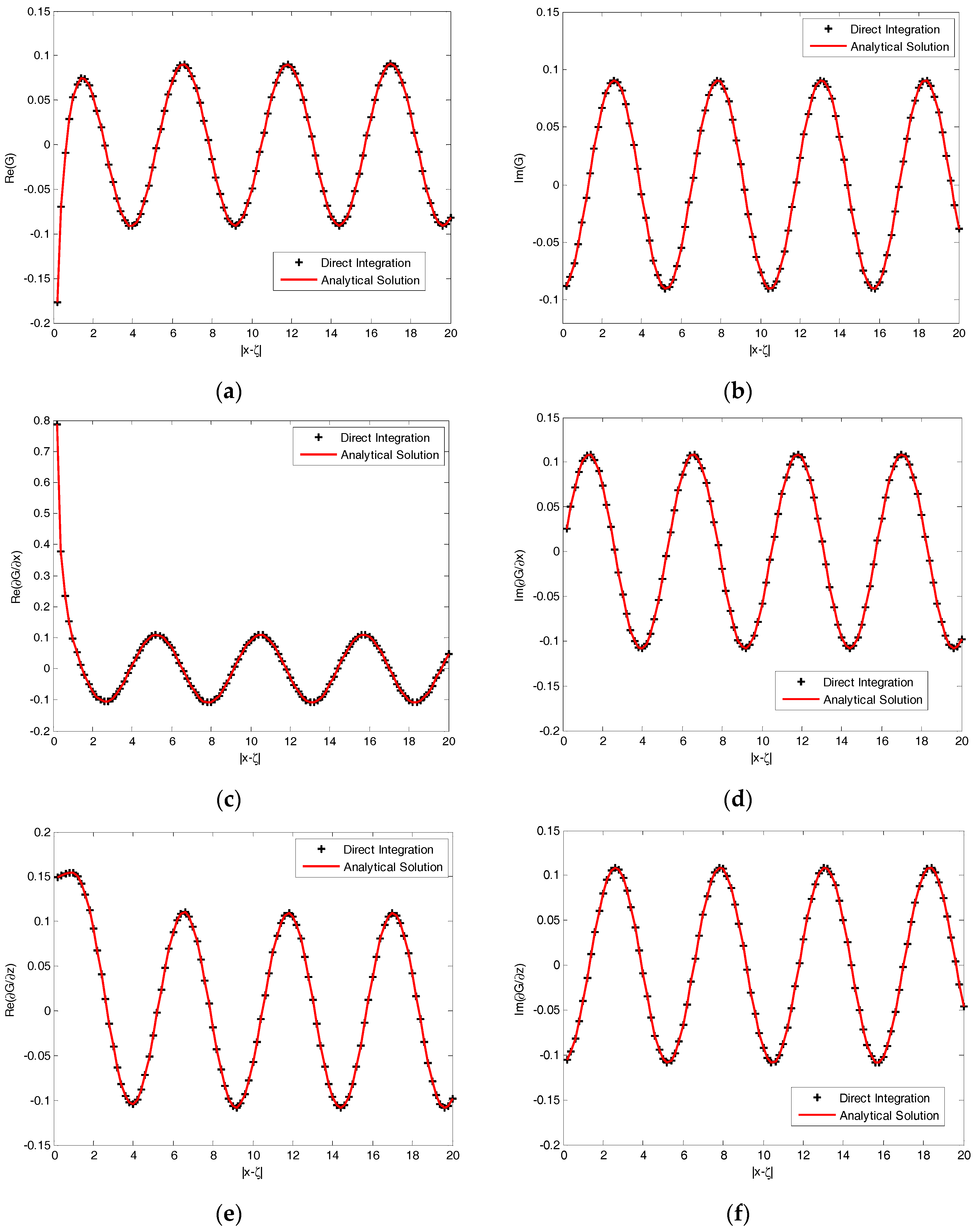 Computation 04 00036 g005 1024