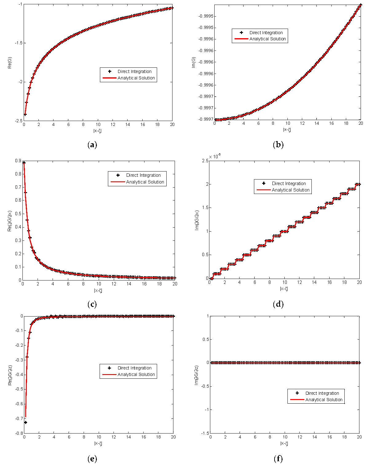 Computation 04 00036 g006 1024