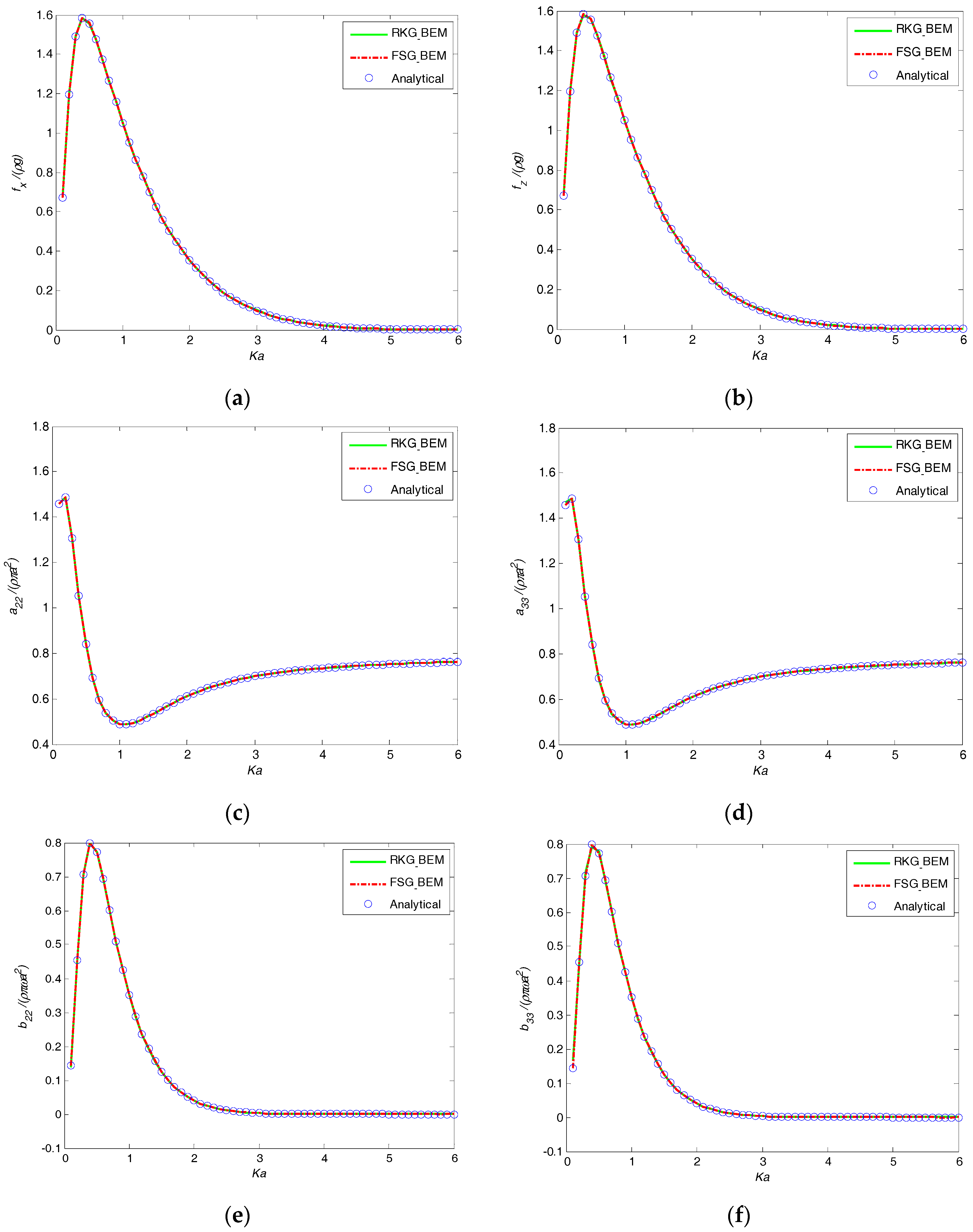 Computation 04 00036 g008 1024