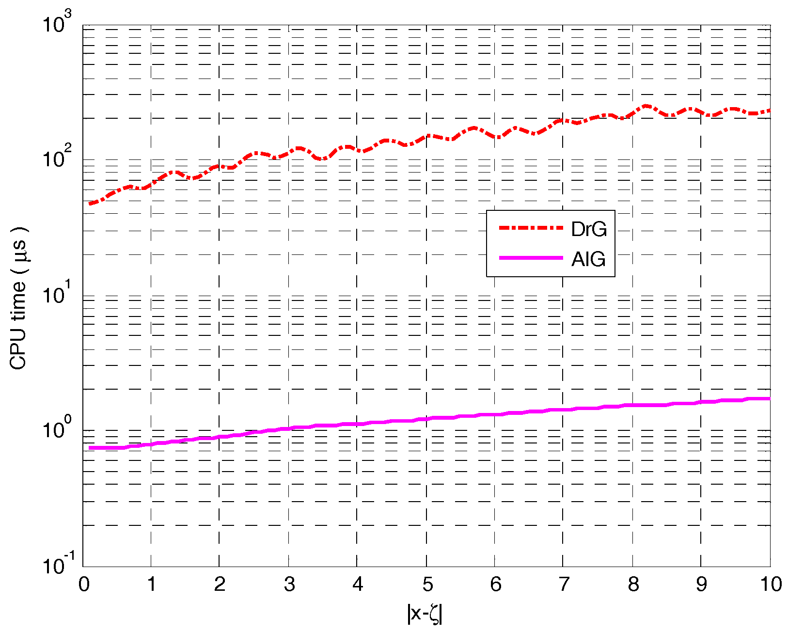 Computation 04 00036 g010 1024