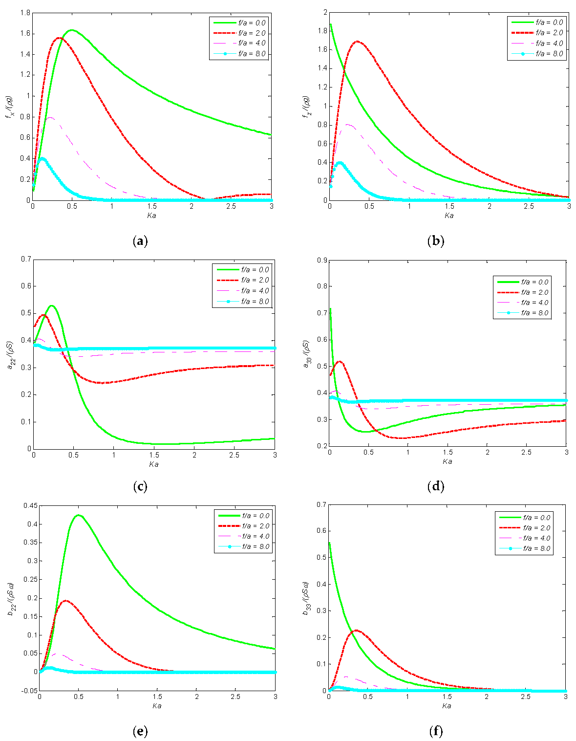 Computation 04 00036 g012 1024