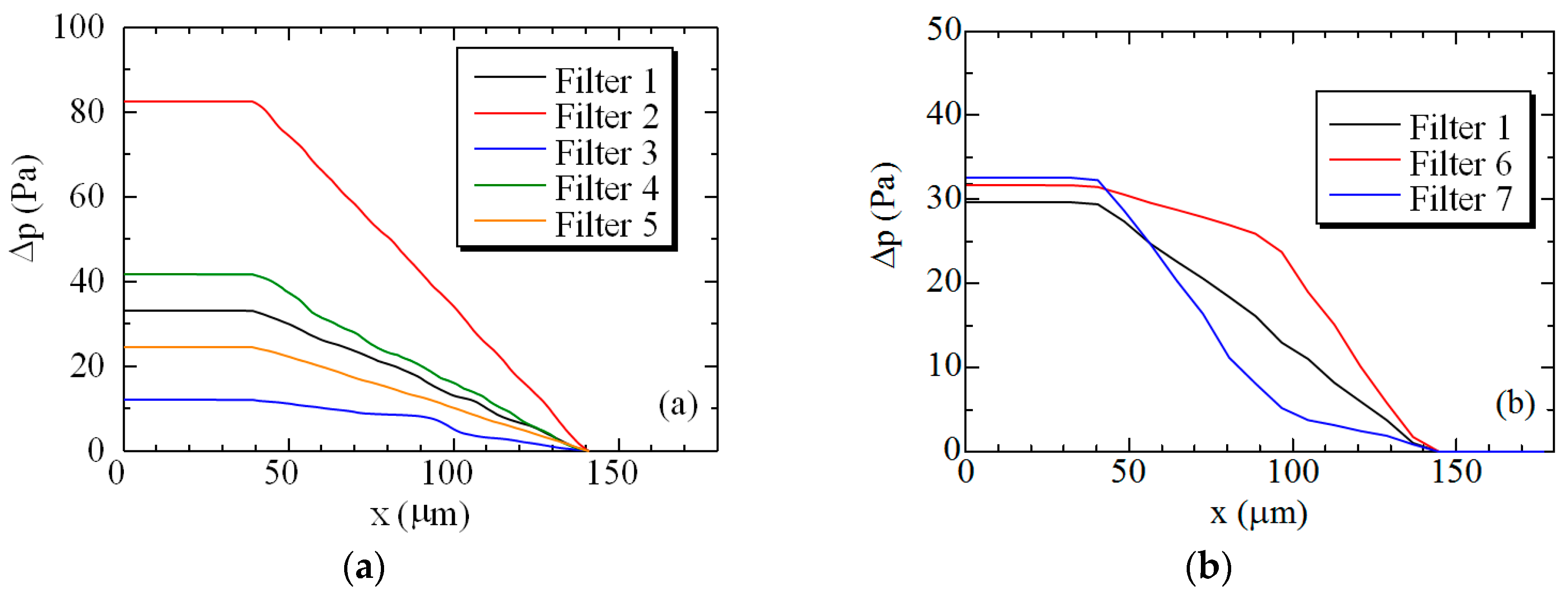Computation 04 00046 g006