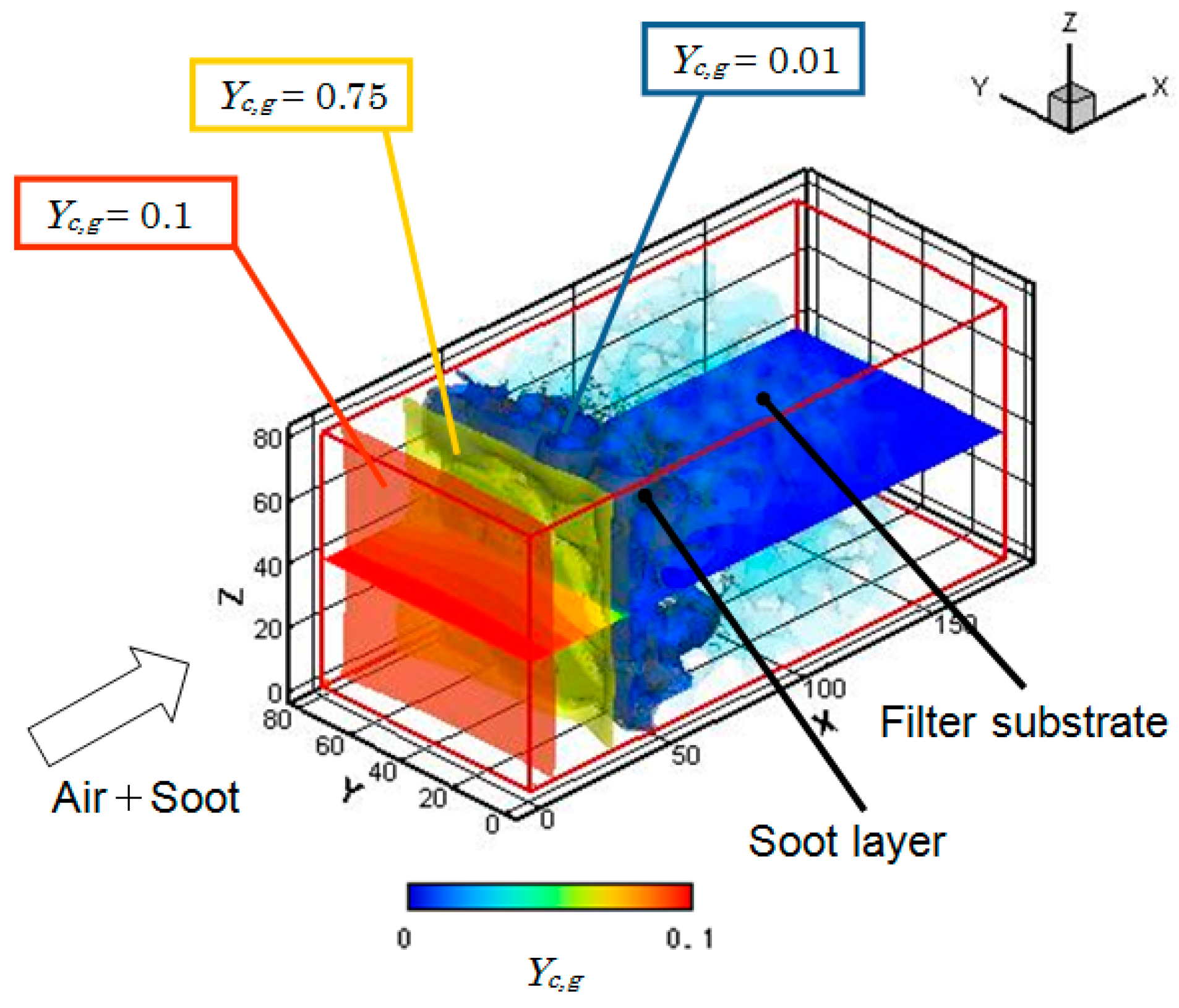 Computation 04 00046 g007