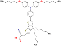 Computation 05 00002 i002