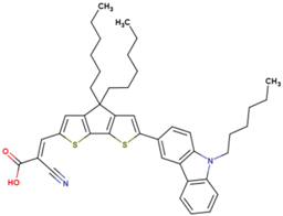 Computation 05 00002 i005