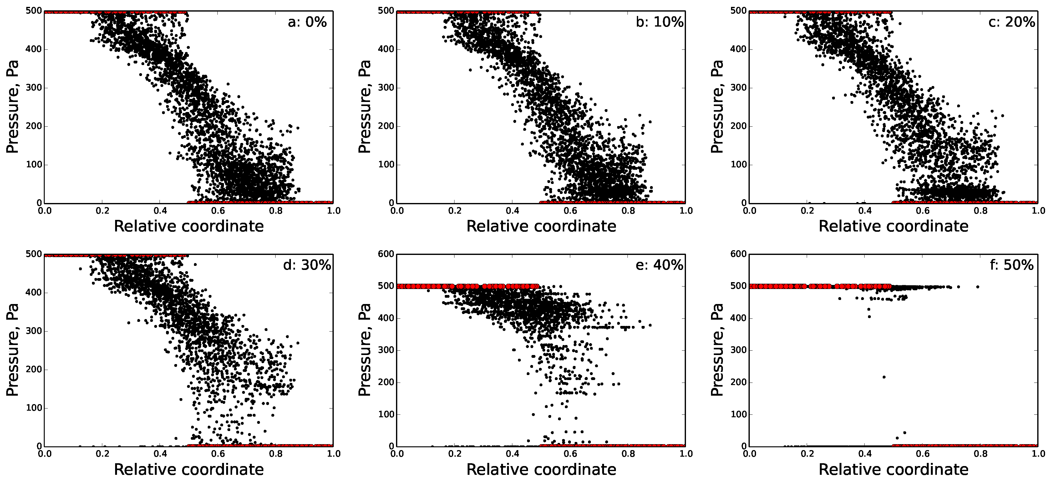 Computation 05 00003 g012