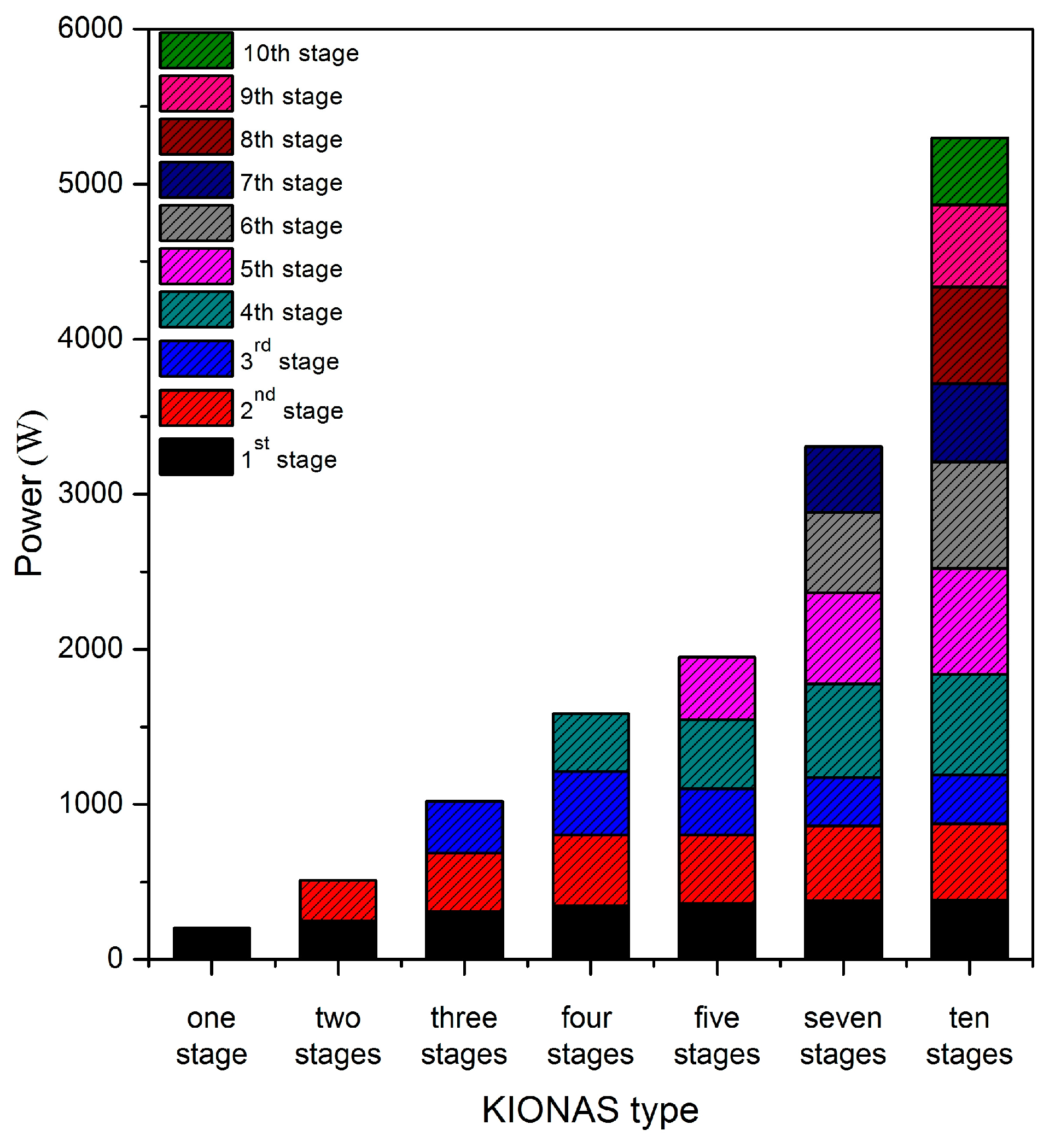 Computation 05 00008 g008