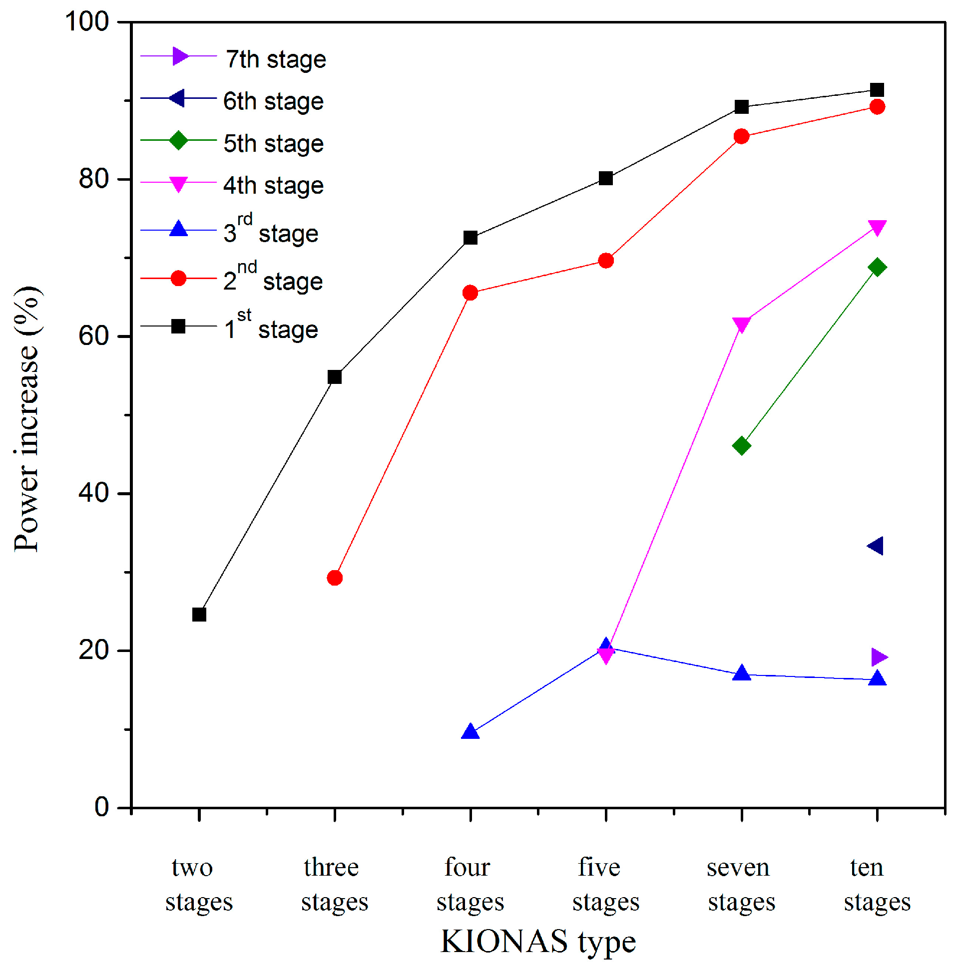 Computation 05 00008 g010