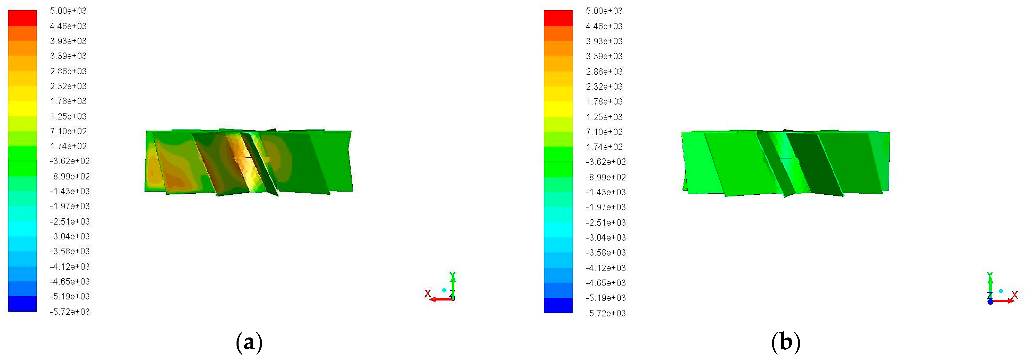 Computation 05 00008 g014