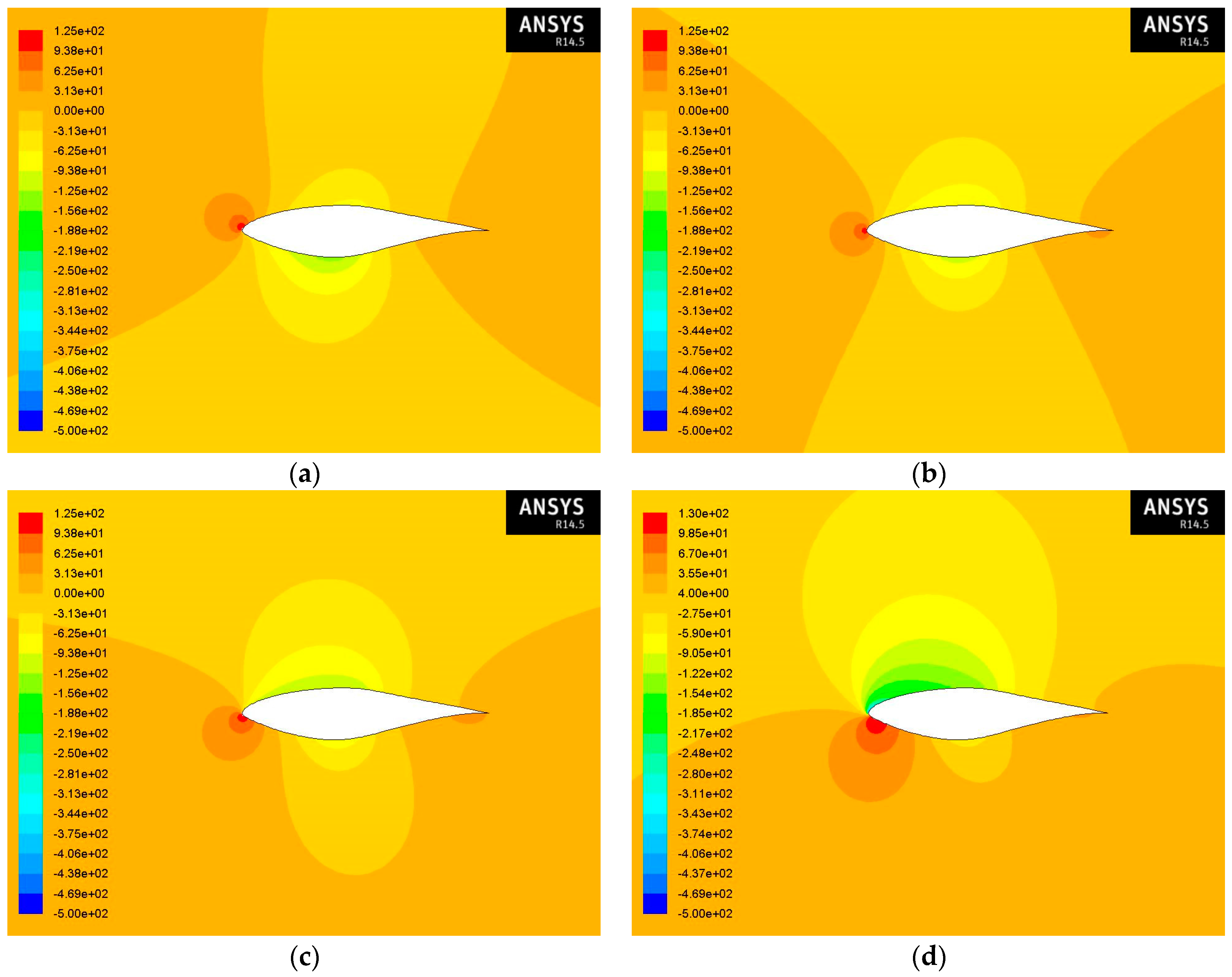 Computation 05 00013 g007 550