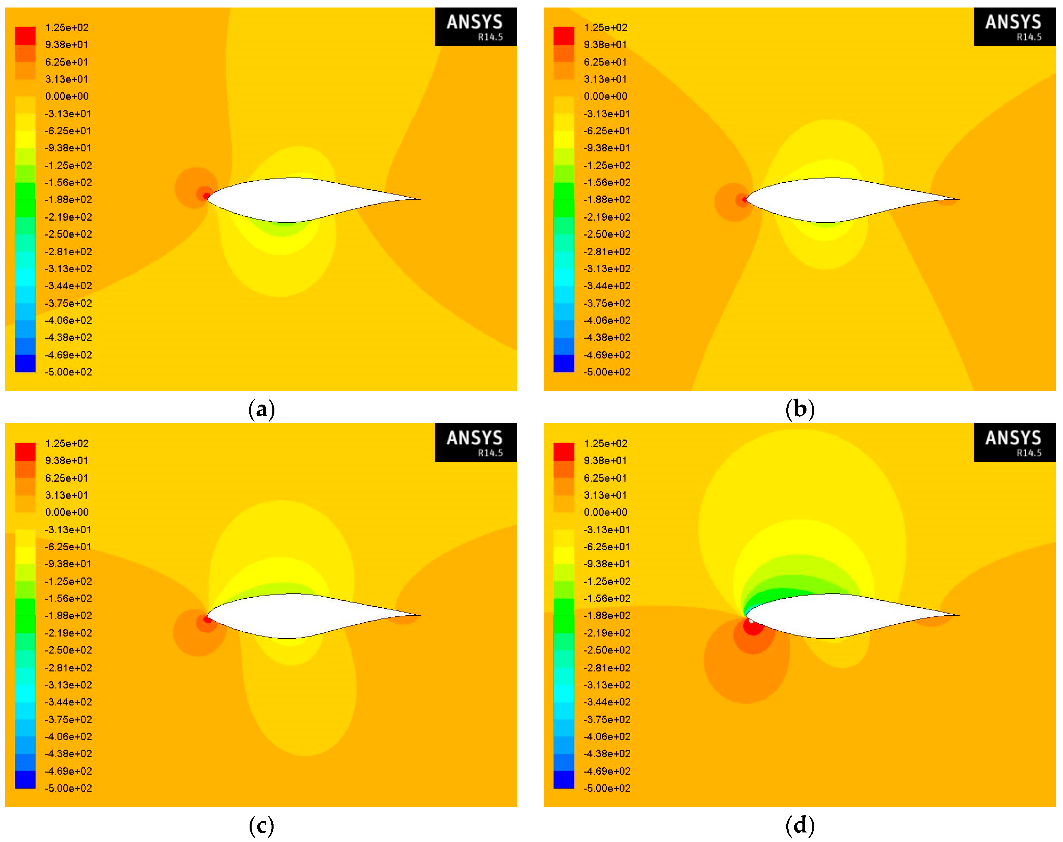 Computation 05 00013 g008 550