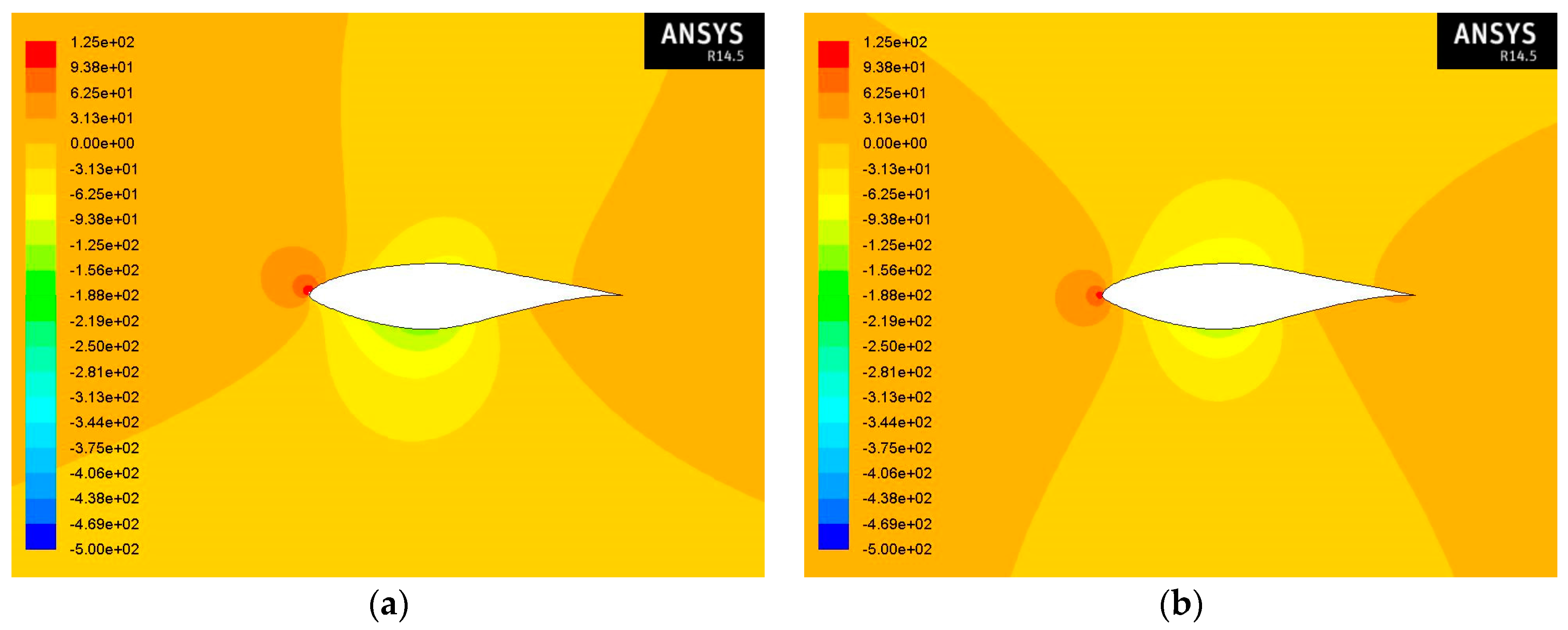 Computation 05 00013 g009a 550