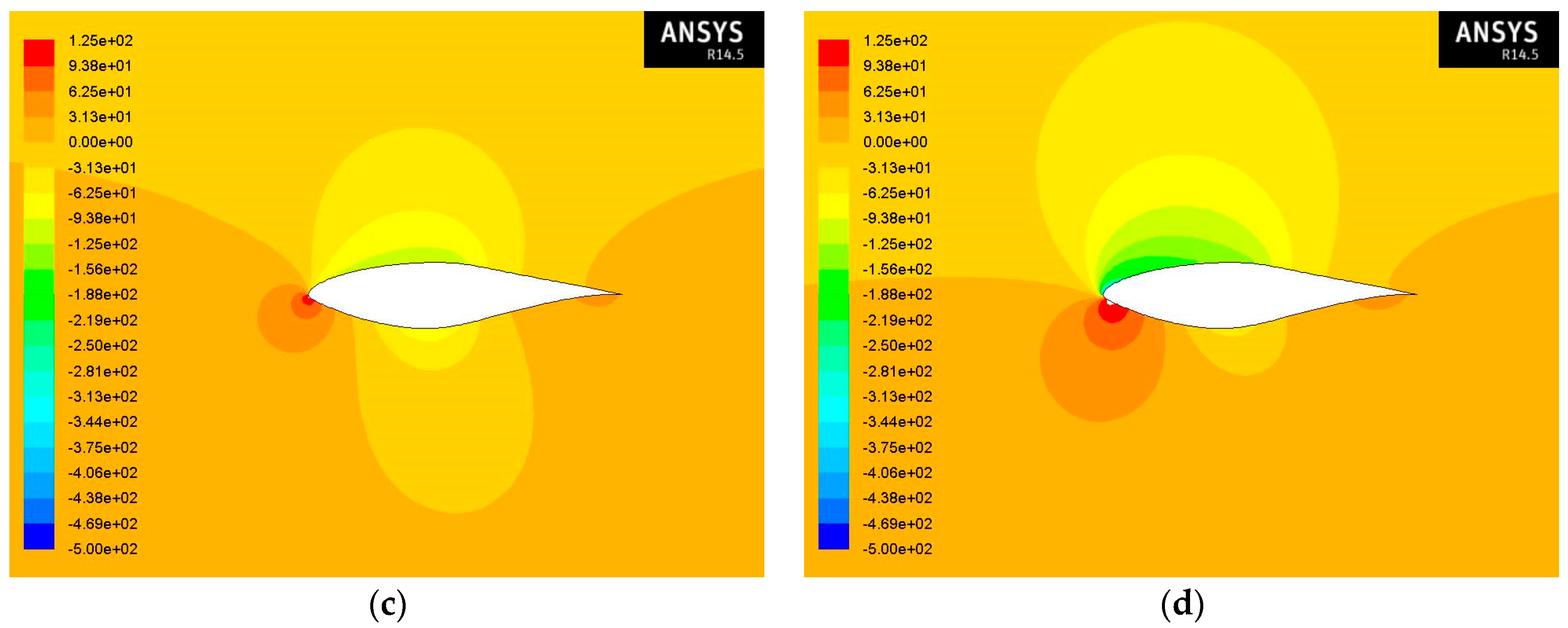 Computation 05 00013 g009b 550