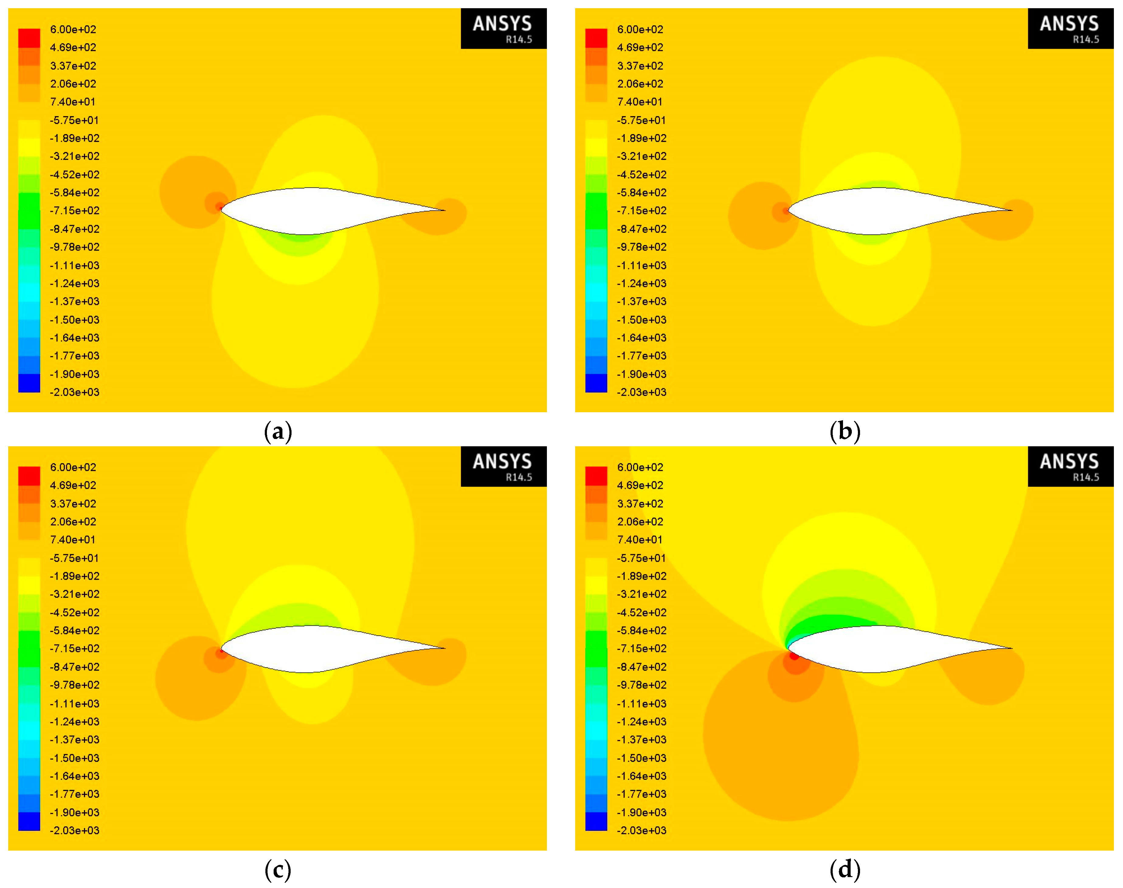 Computation 05 00013 g010 550