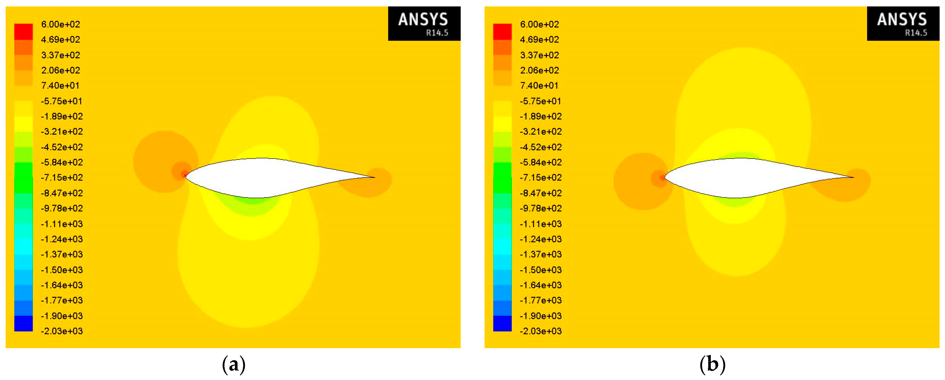 Computation 05 00013 g012a 550