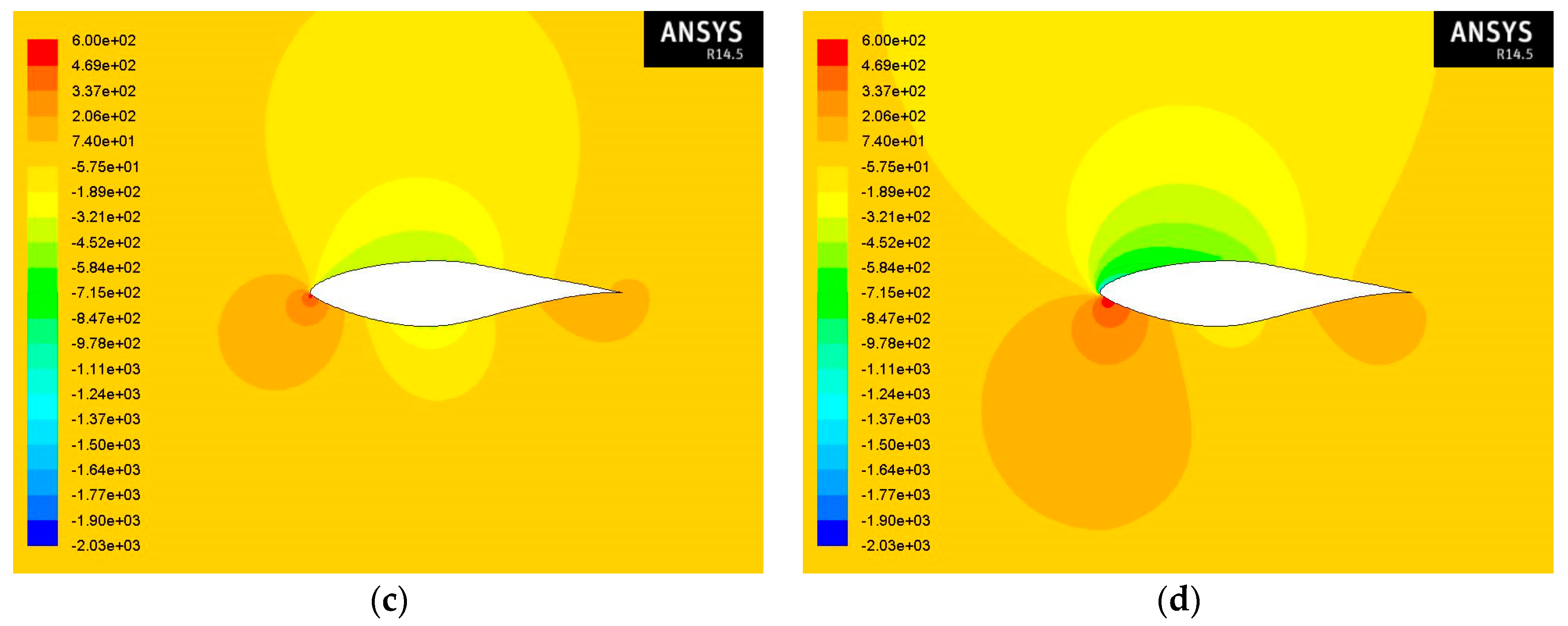 Computation 05 00013 g012b 550