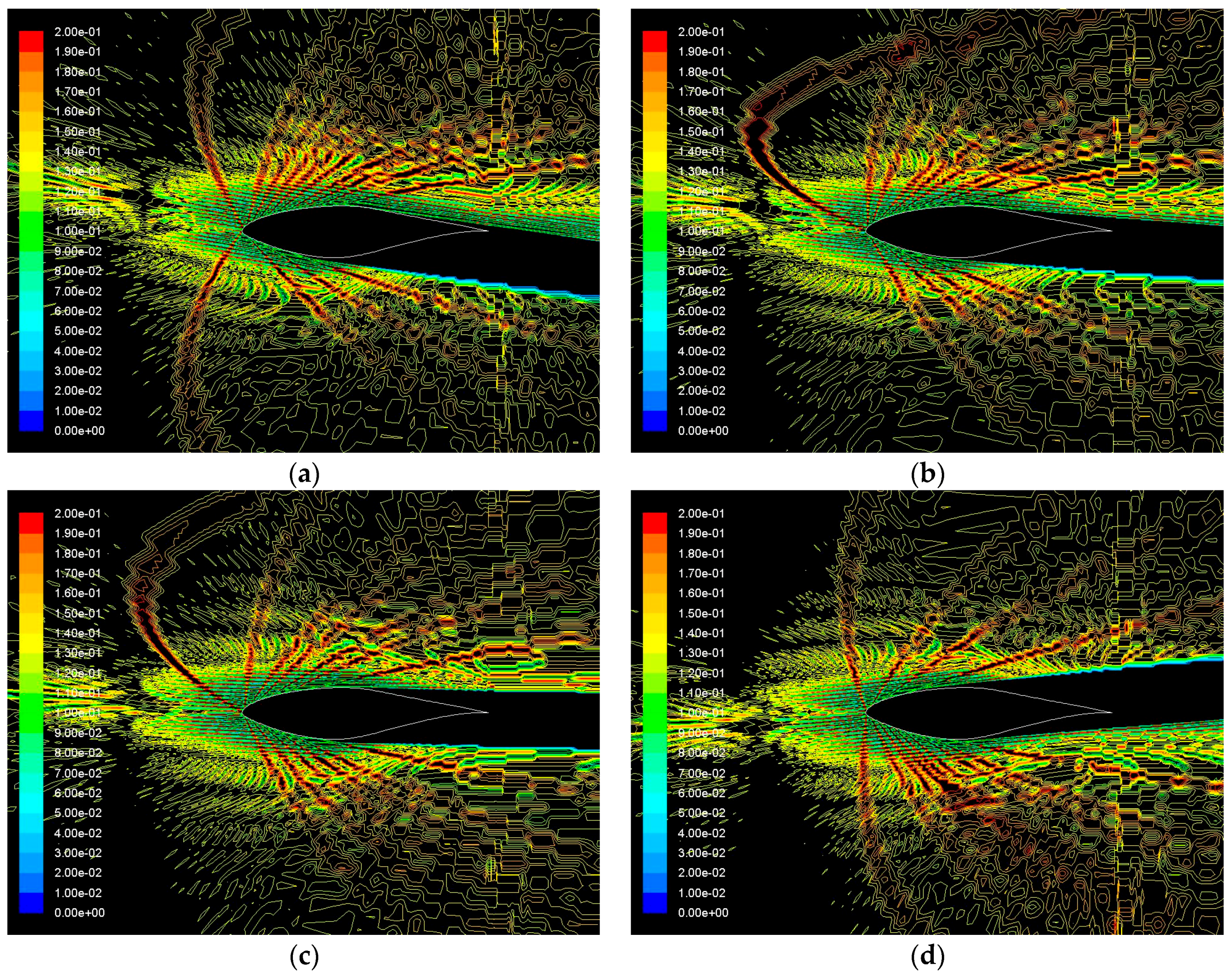 Computation 05 00013 g014 550