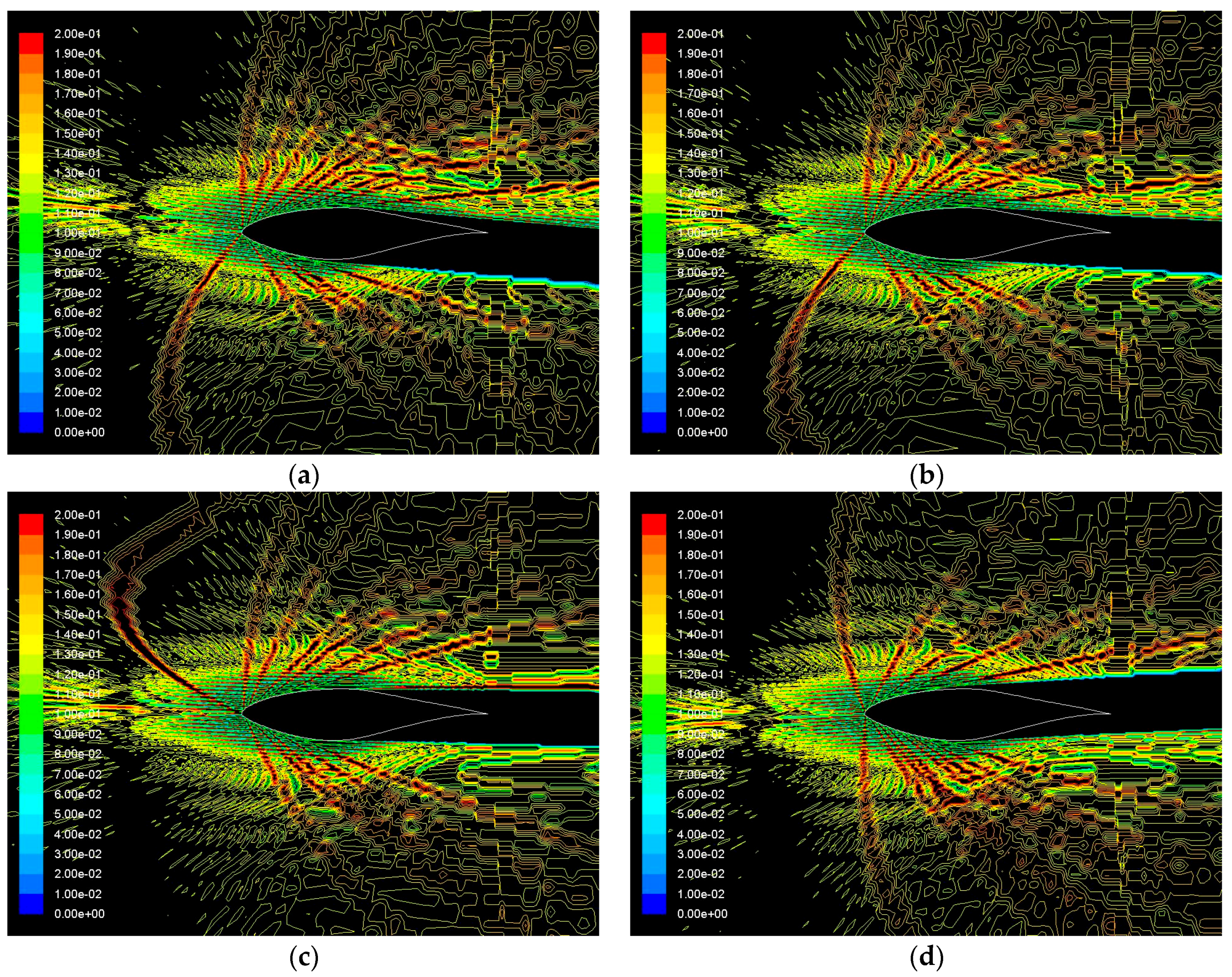 Computation 05 00013 g016 550
