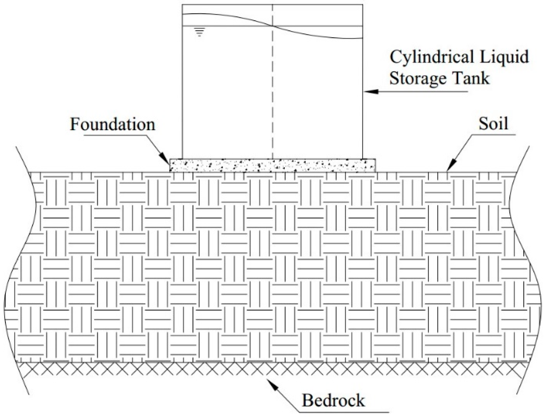 Computation 05 00017 g001 550