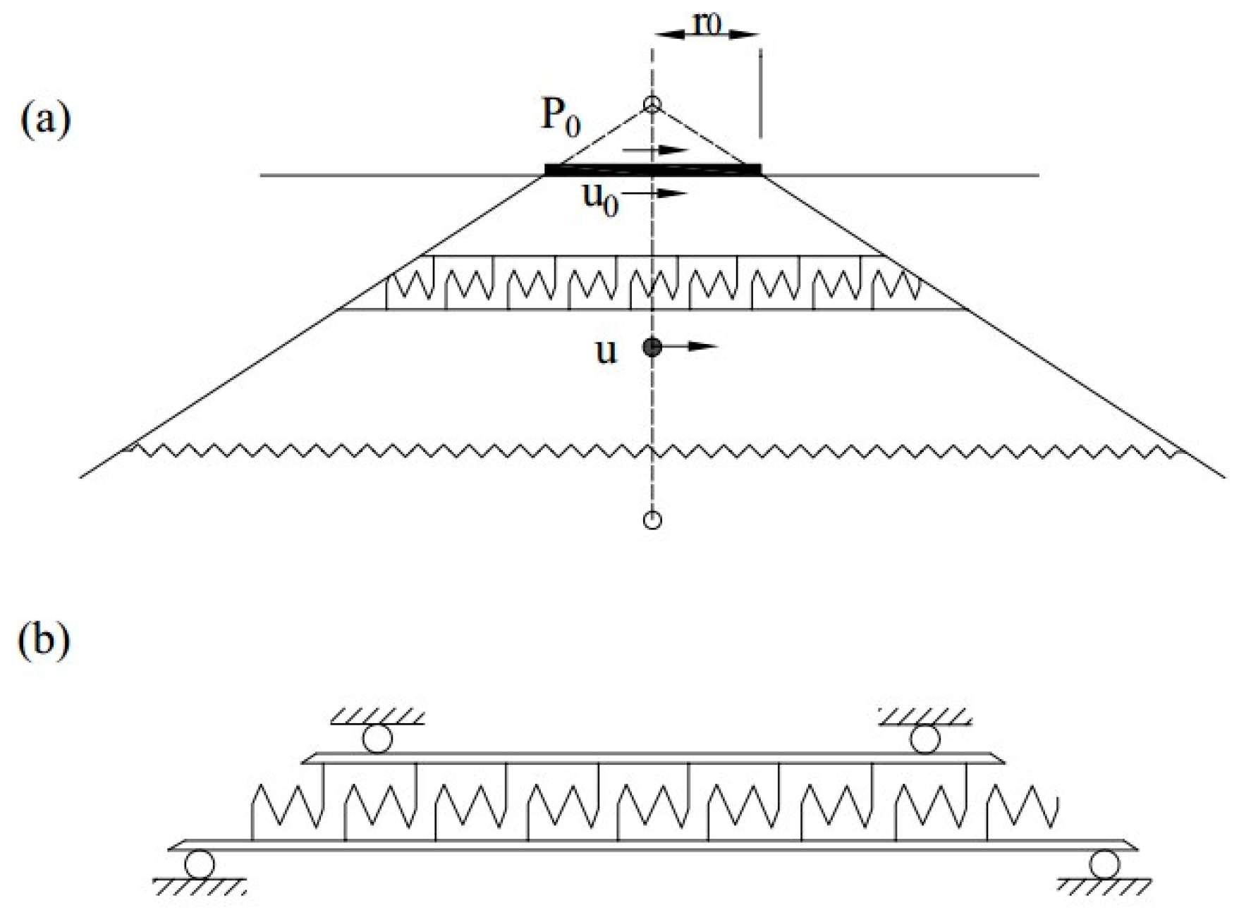 Computation 05 00017 g004 550