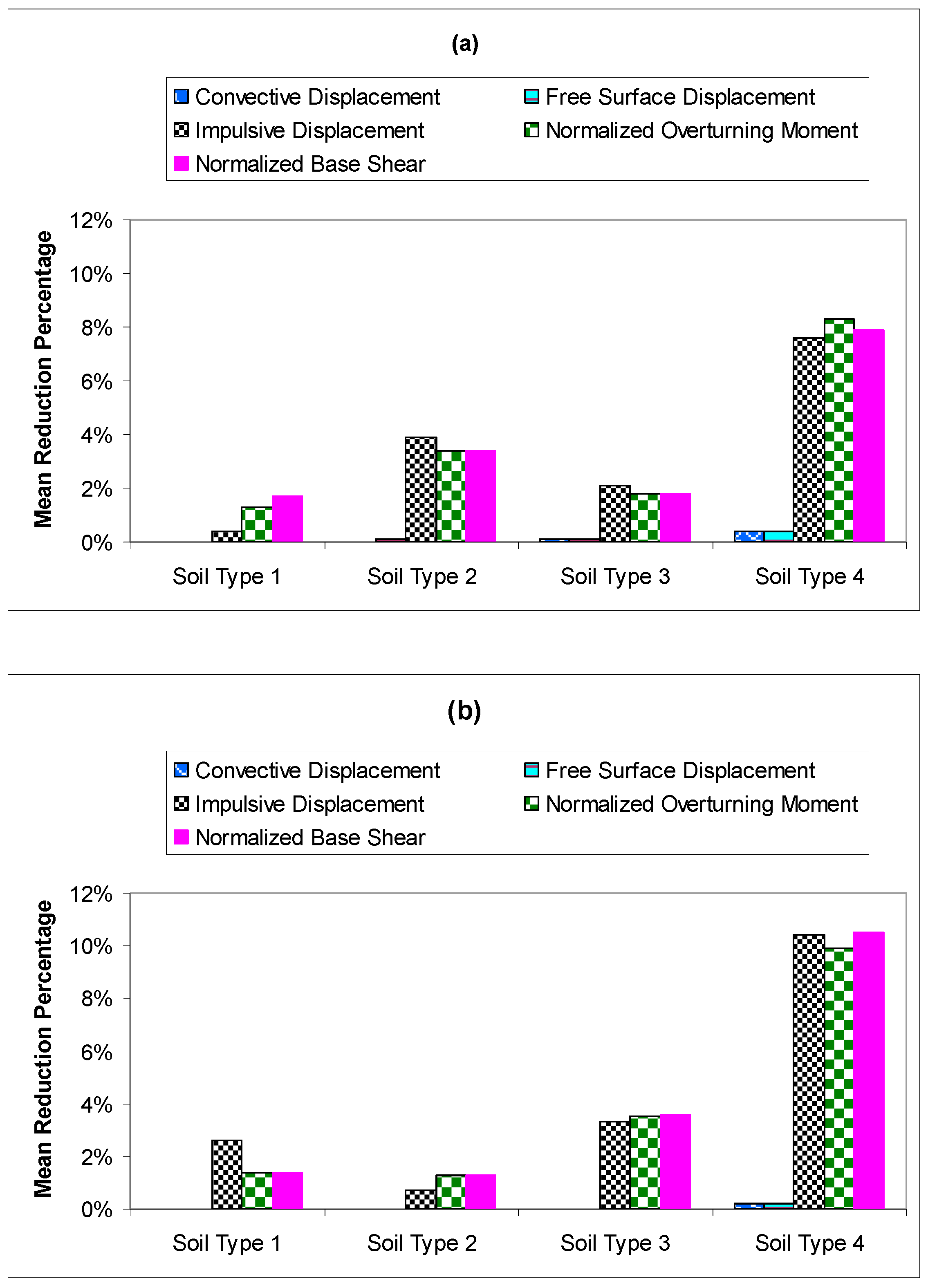 Computation 05 00017 g007 550