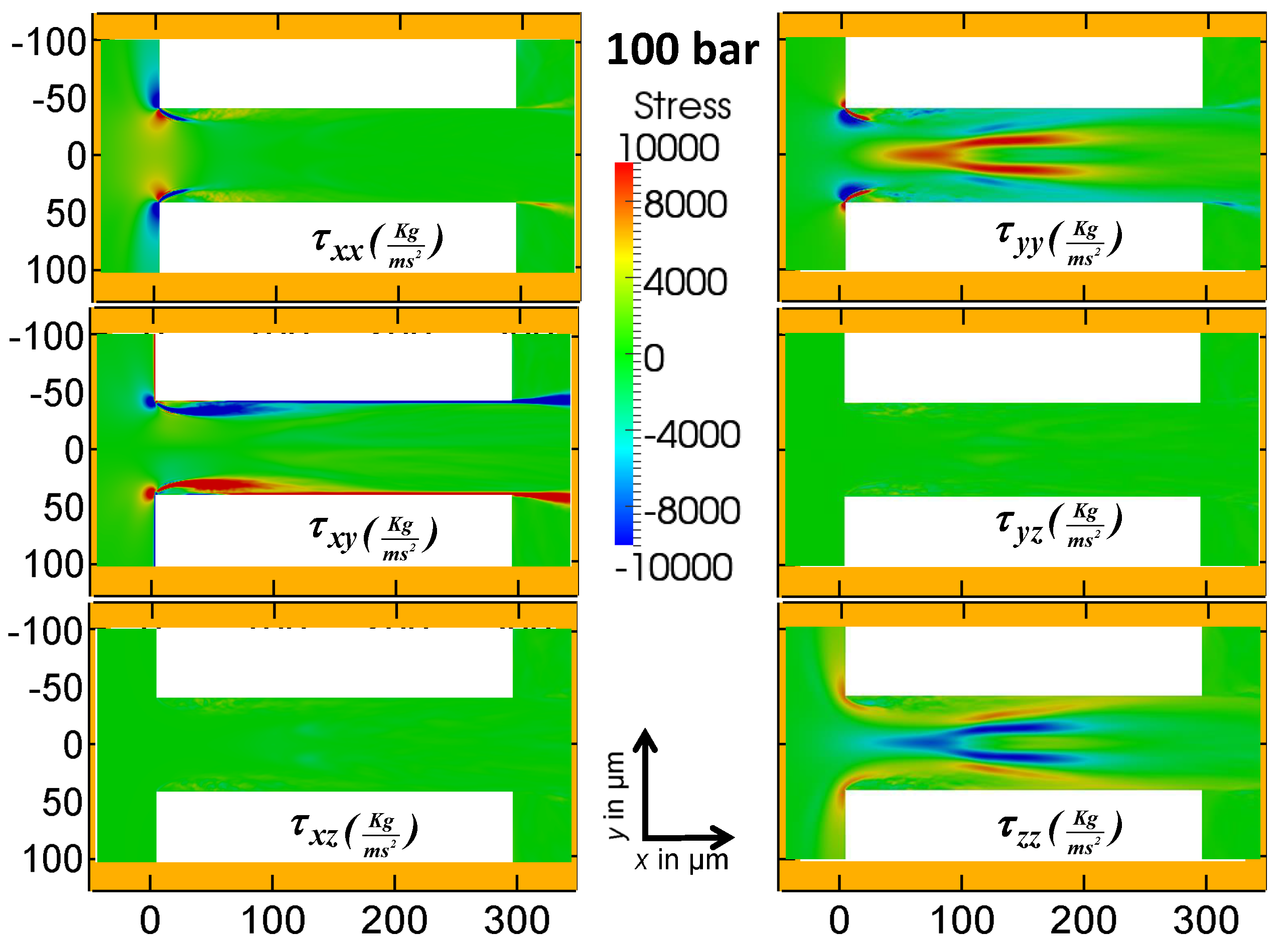 Computation 05 00023 g012 550