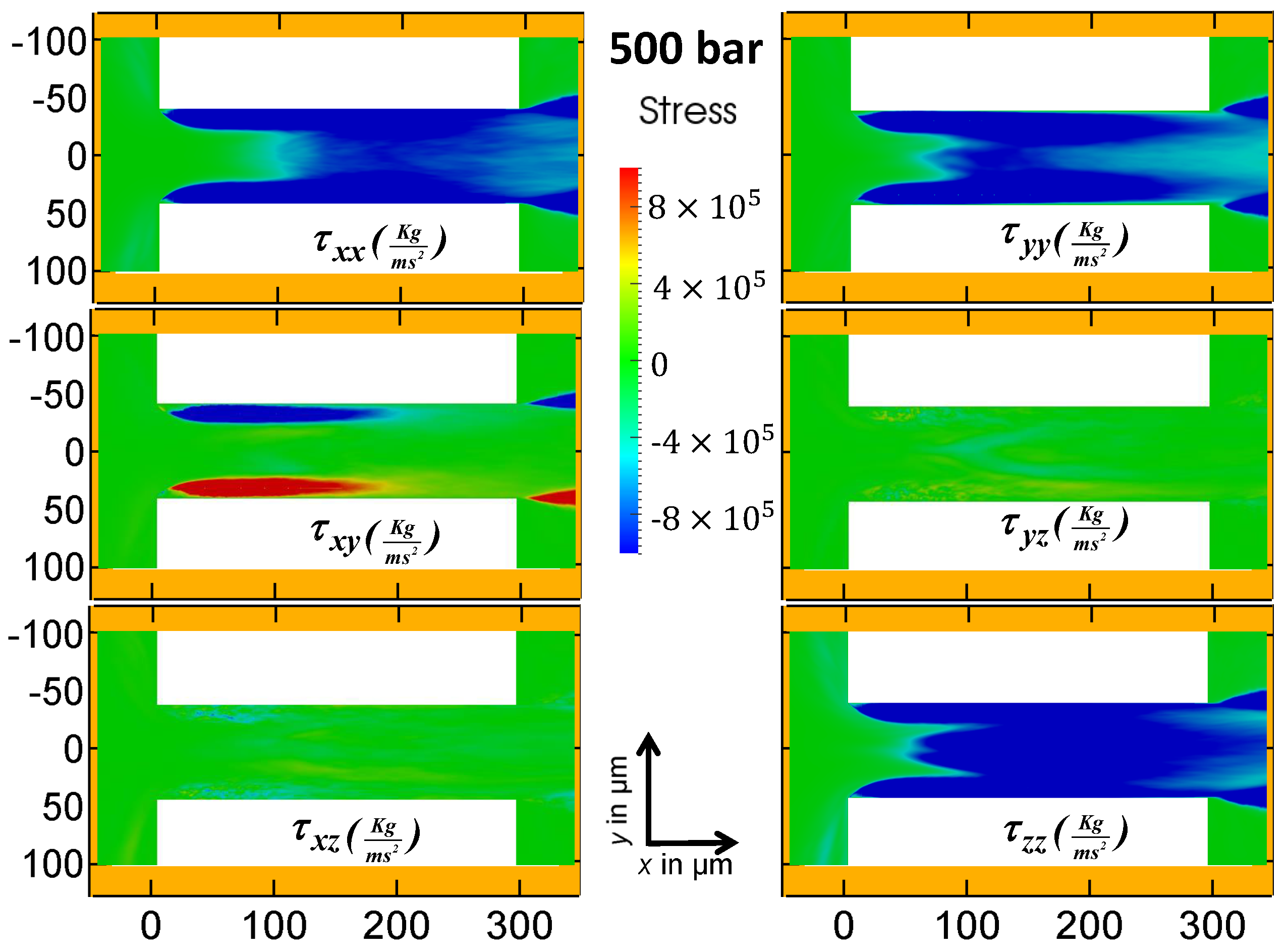 Computation 05 00023 g017 550
