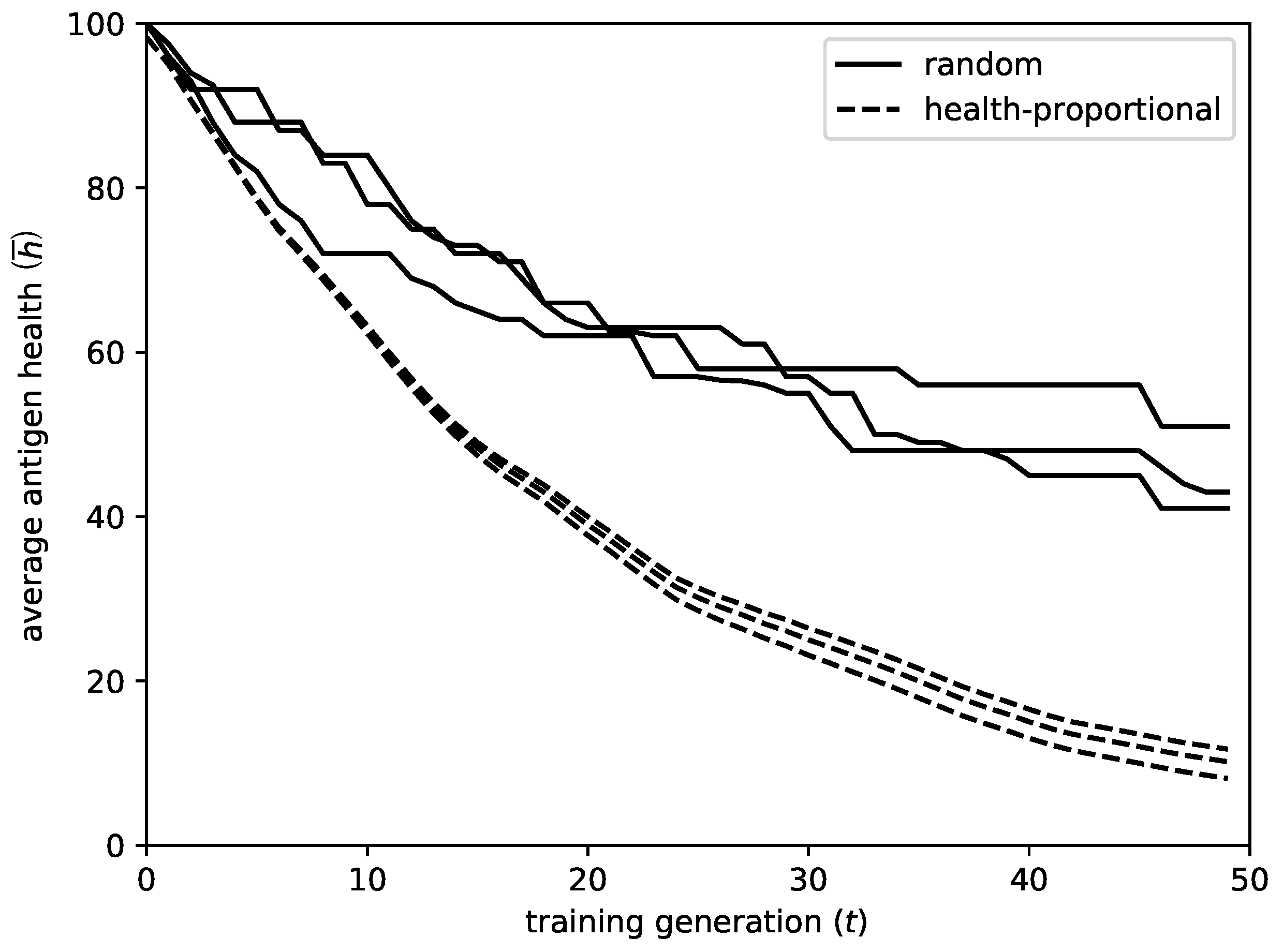 Computation 05 00031 g001 550