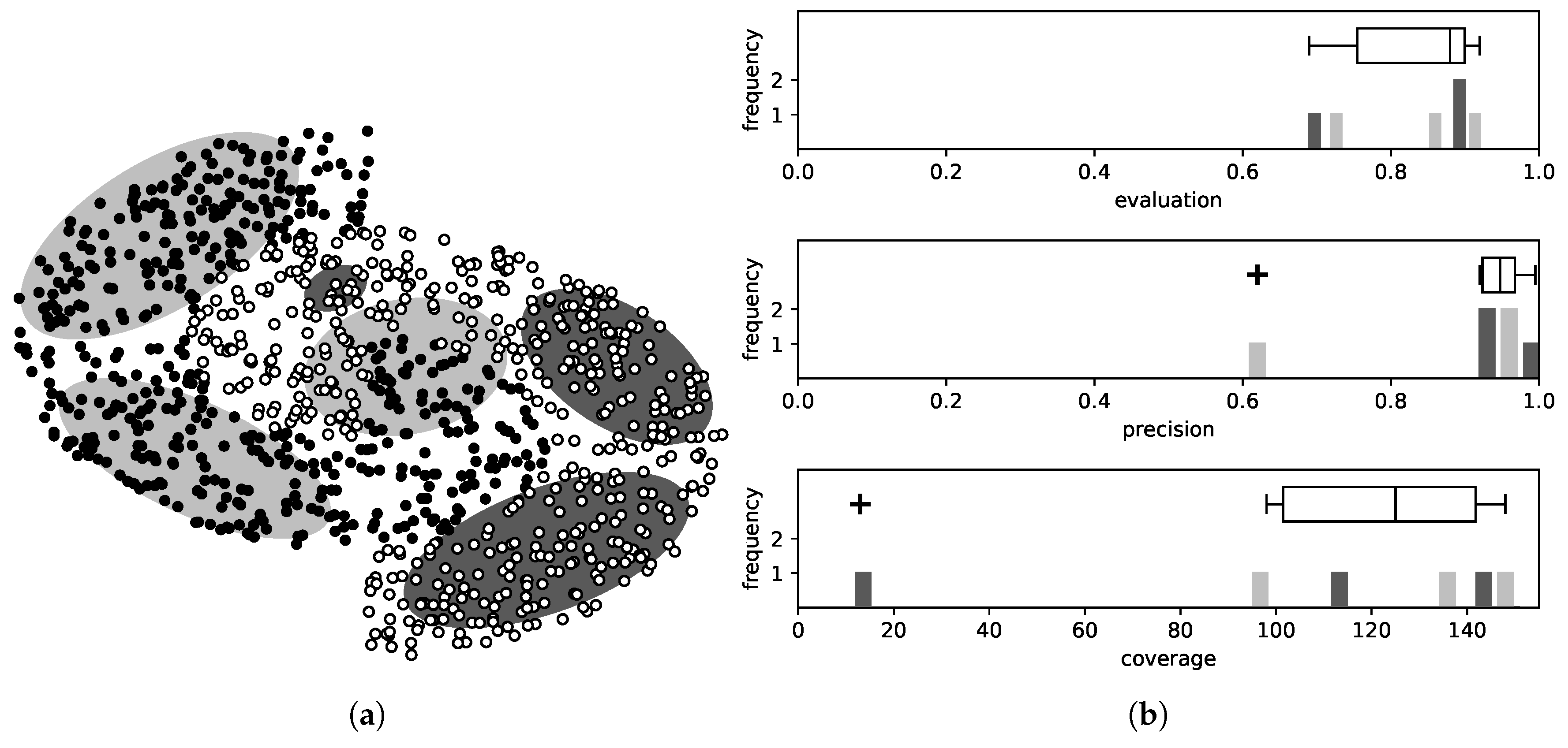 Computation 05 00031 g002 550
