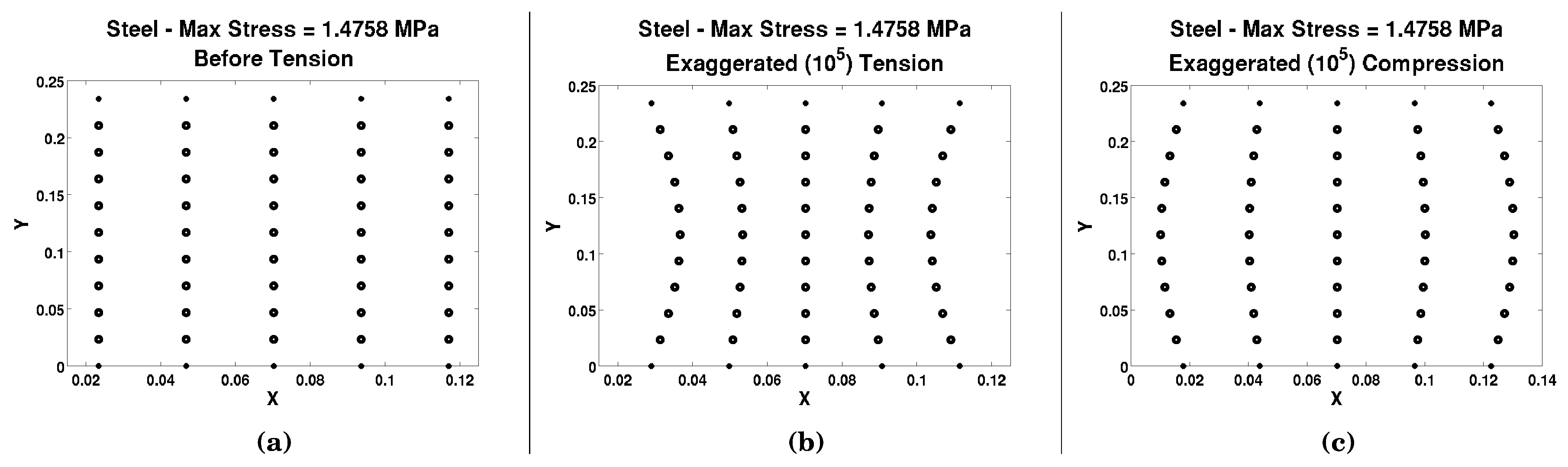 Computation 05 00033 g001