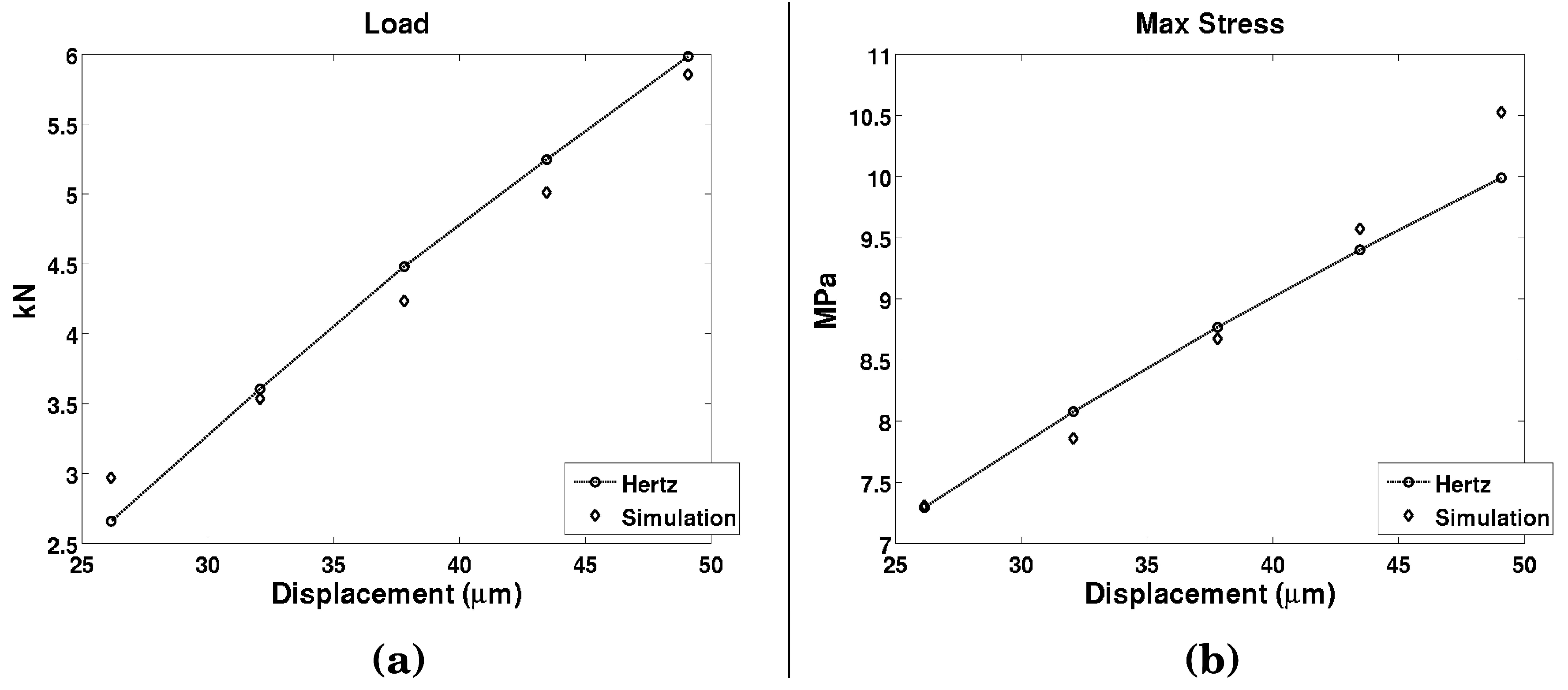 Computation 05 00033 g003
