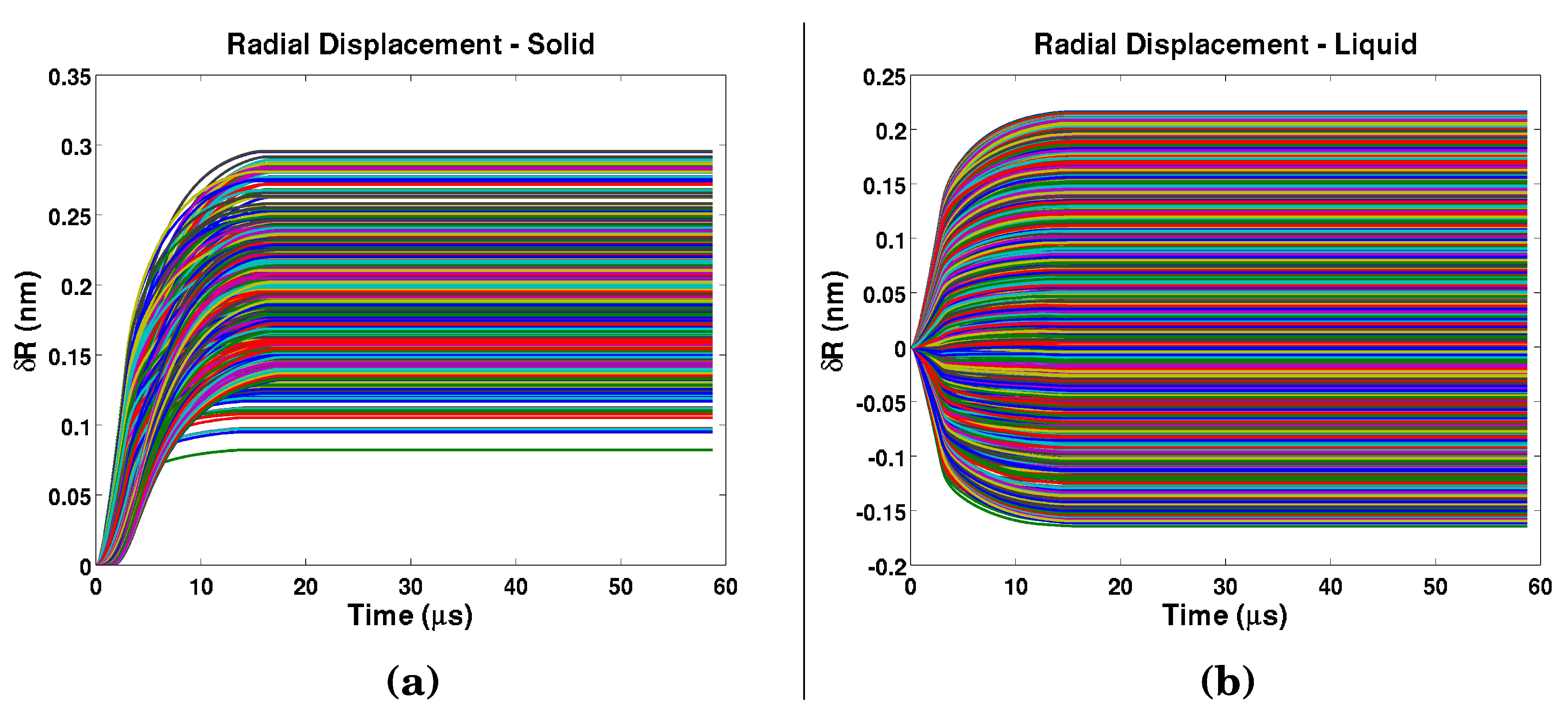 Computation 05 00033 g007