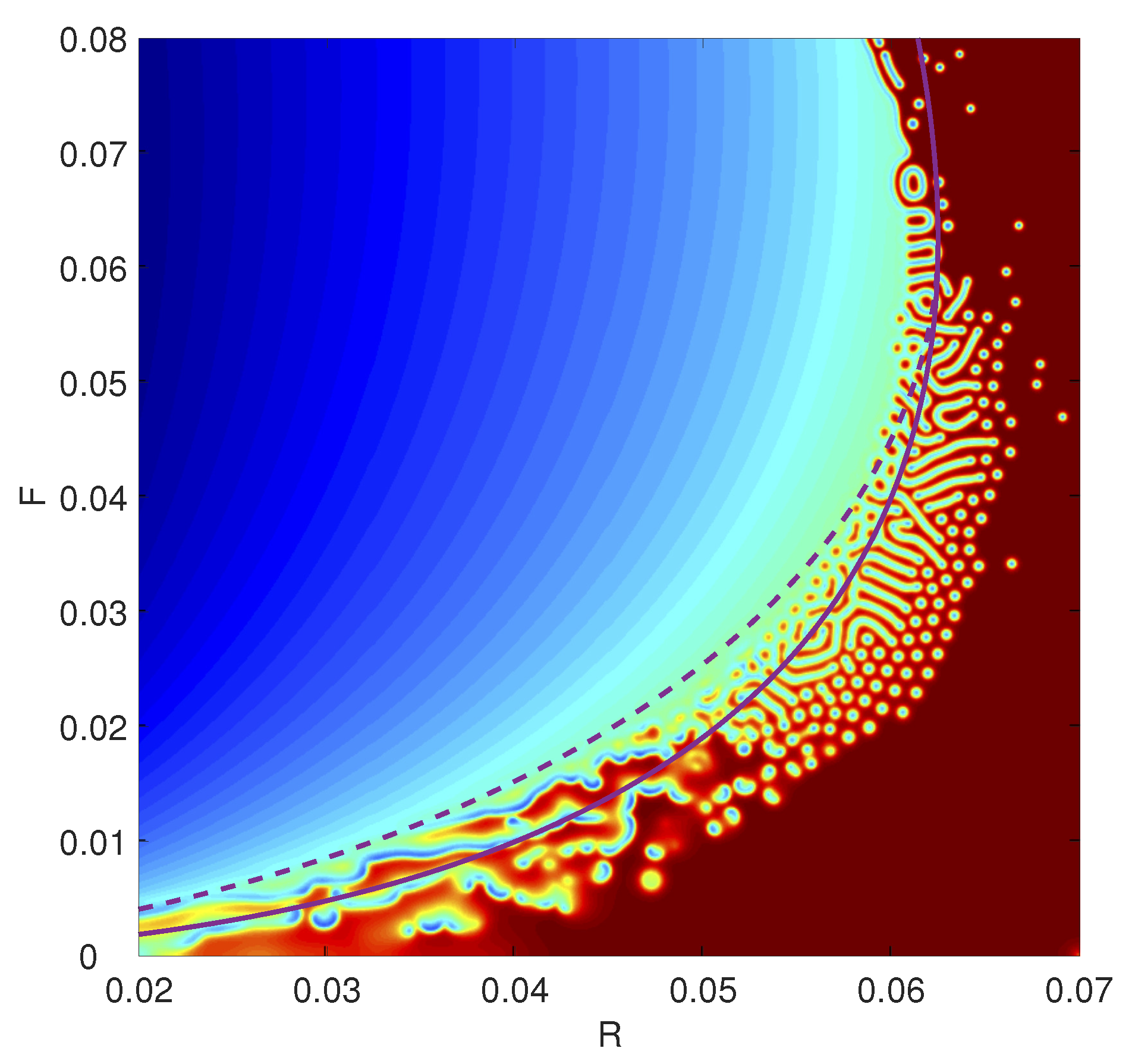 Computation 05 00037 g002