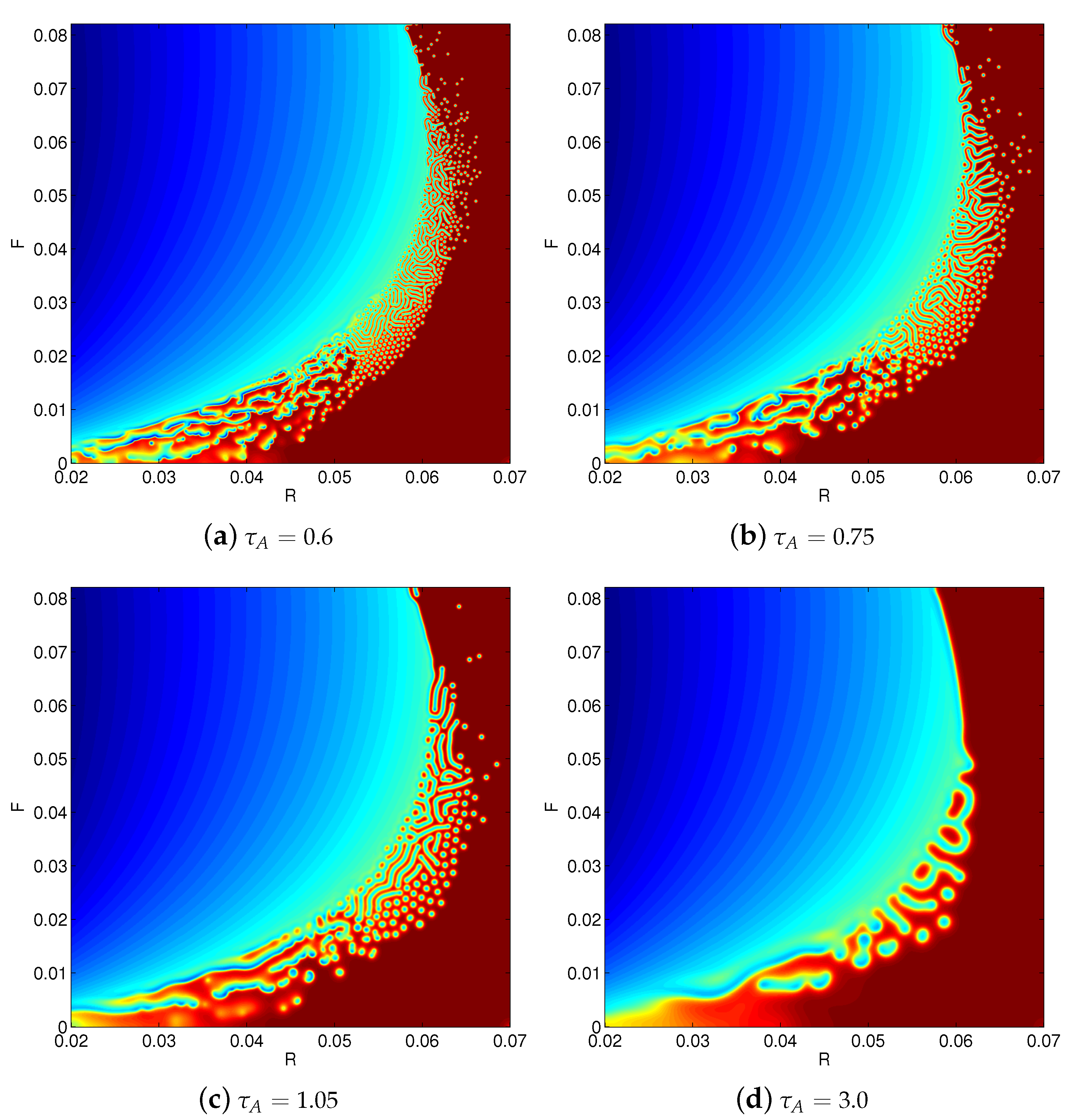 Computation 05 00037 g003