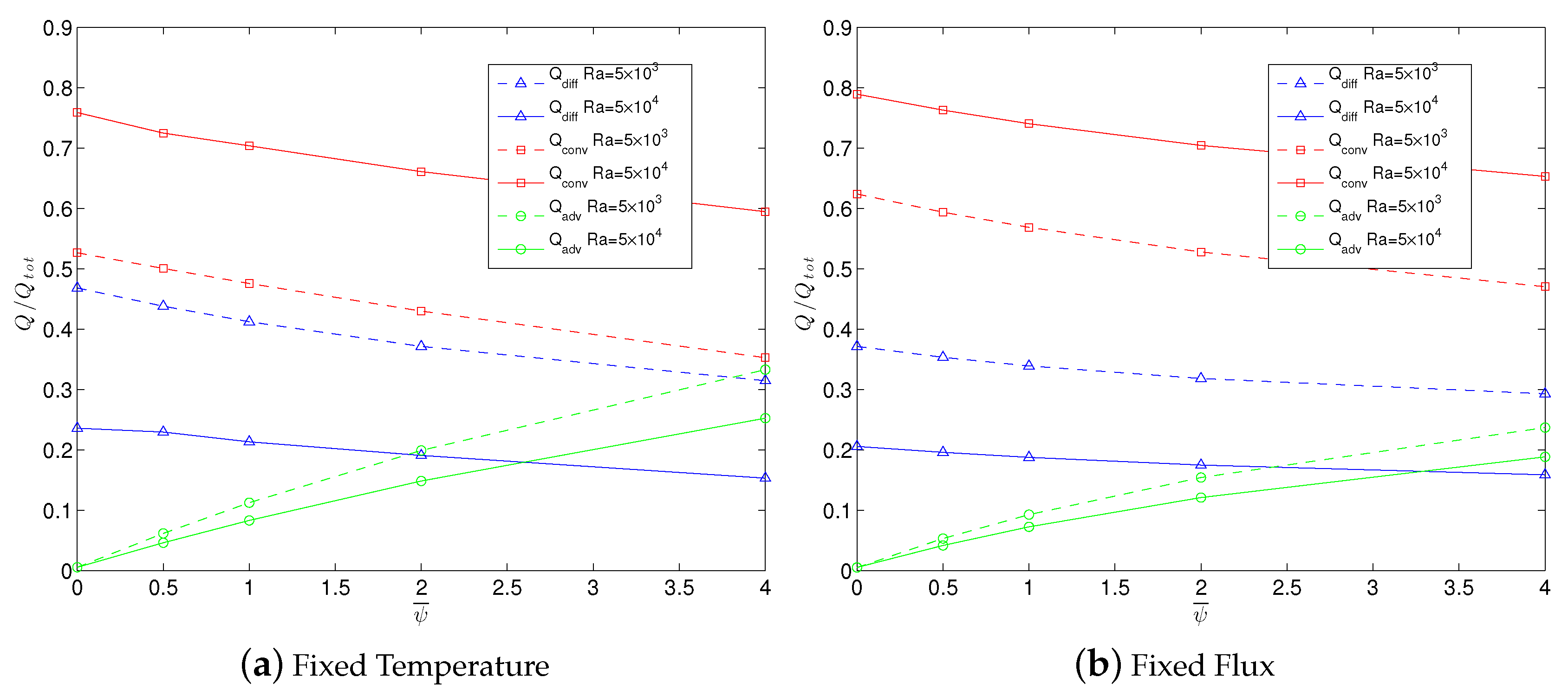 Computation 05 00037 g005