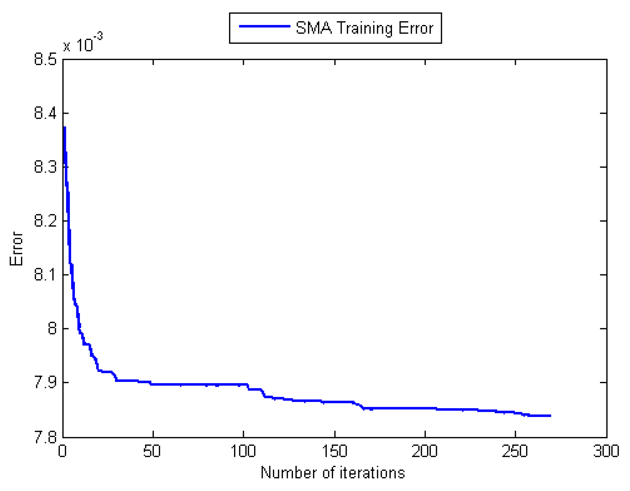 Computation 05 00040 g011 550