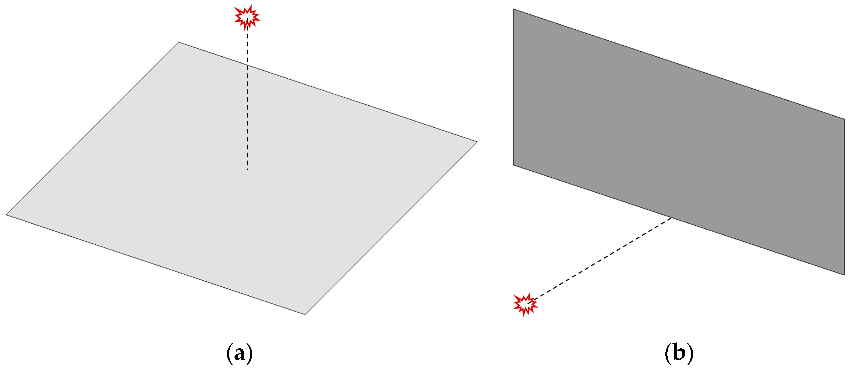 Computation 05 00041 g005 550