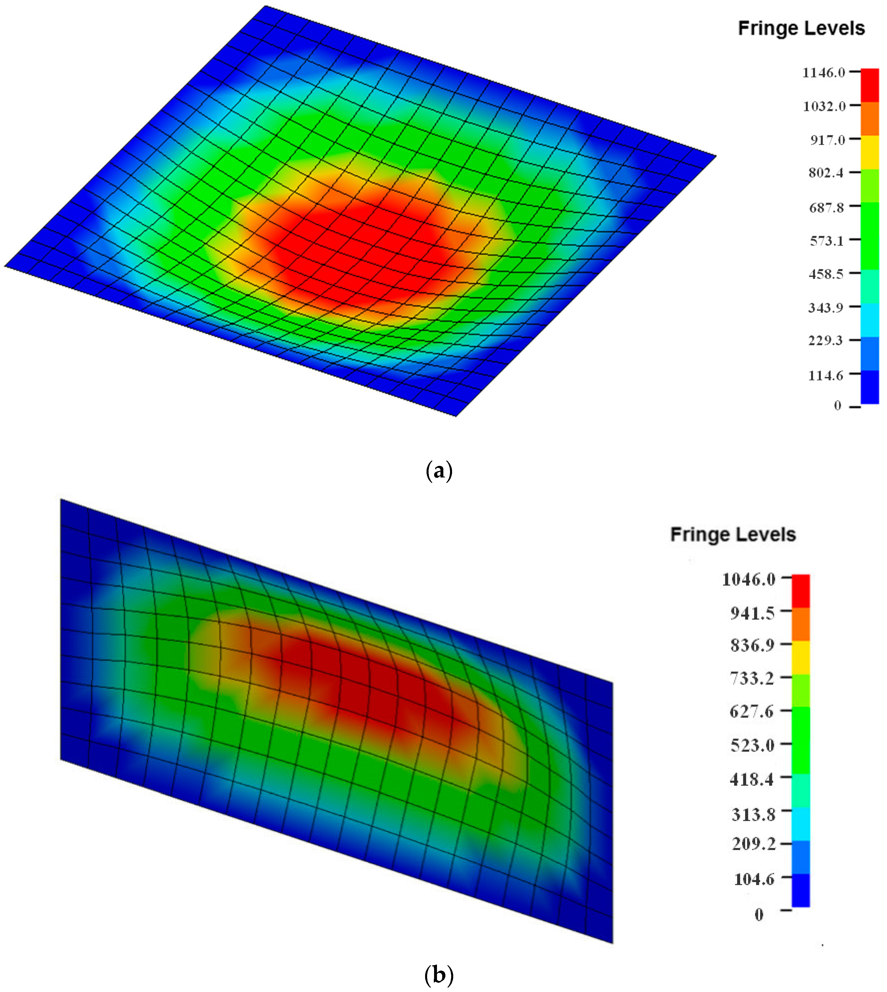 Computation 05 00041 g006 550