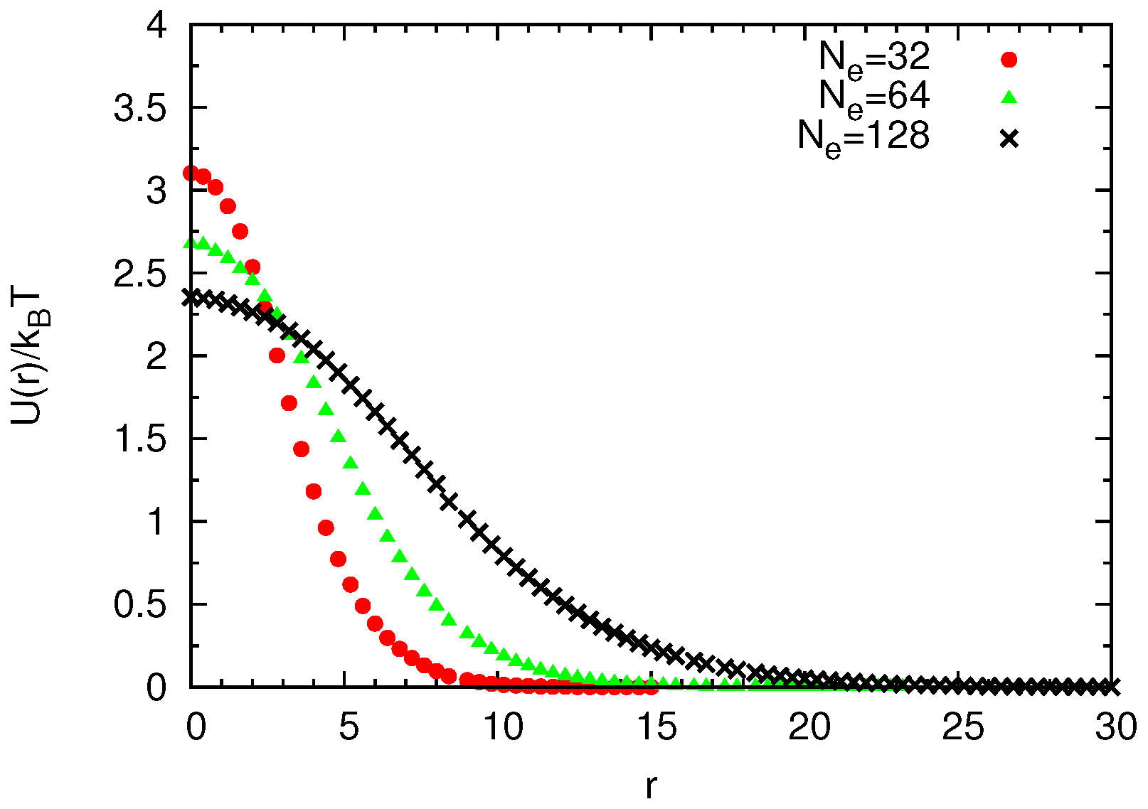 Computation 05 00044 g003