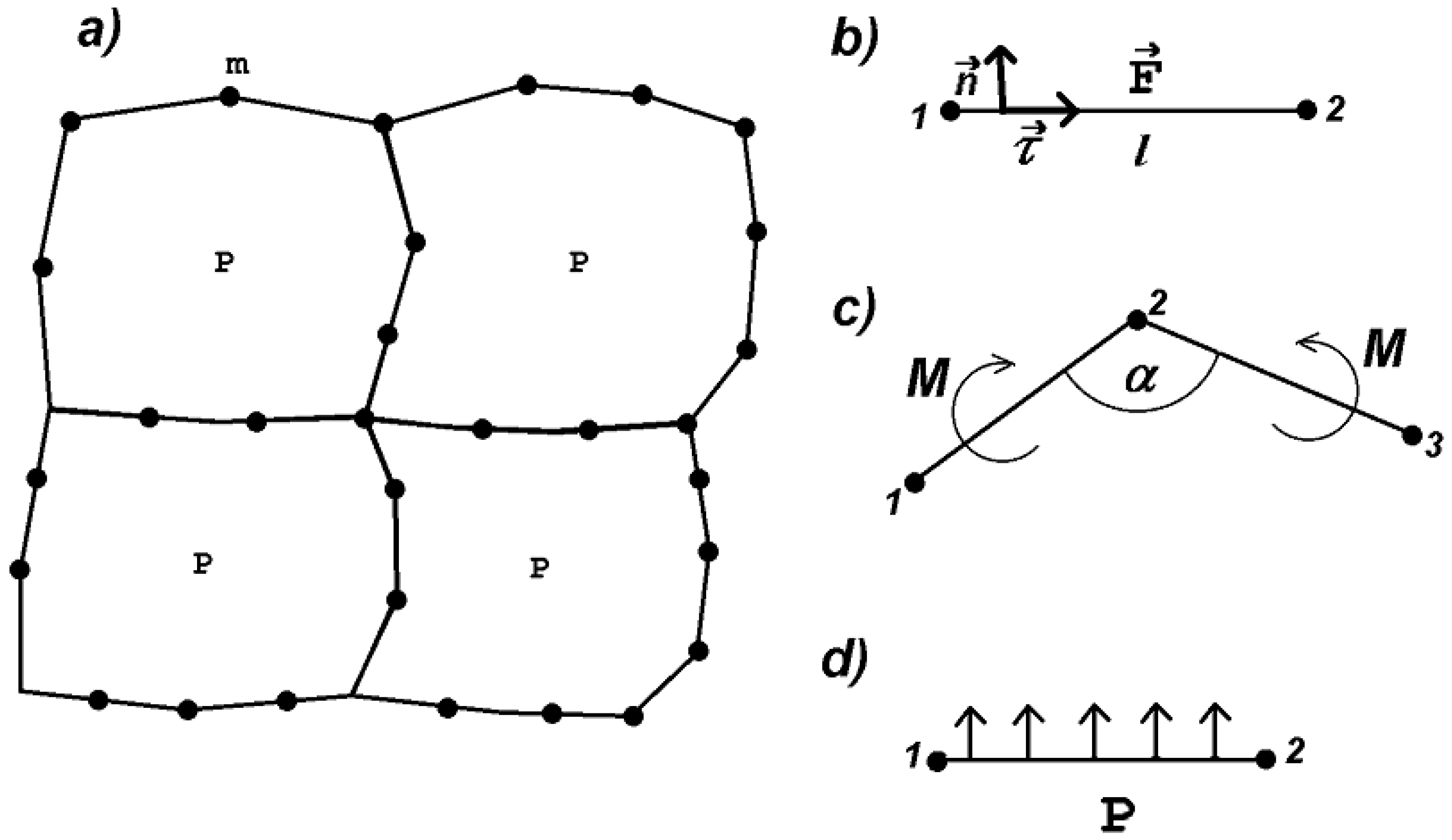 Computation 05 00045 g001