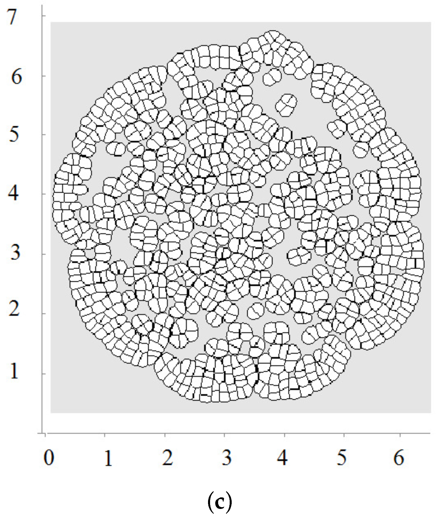 Computation 05 00045 g004b