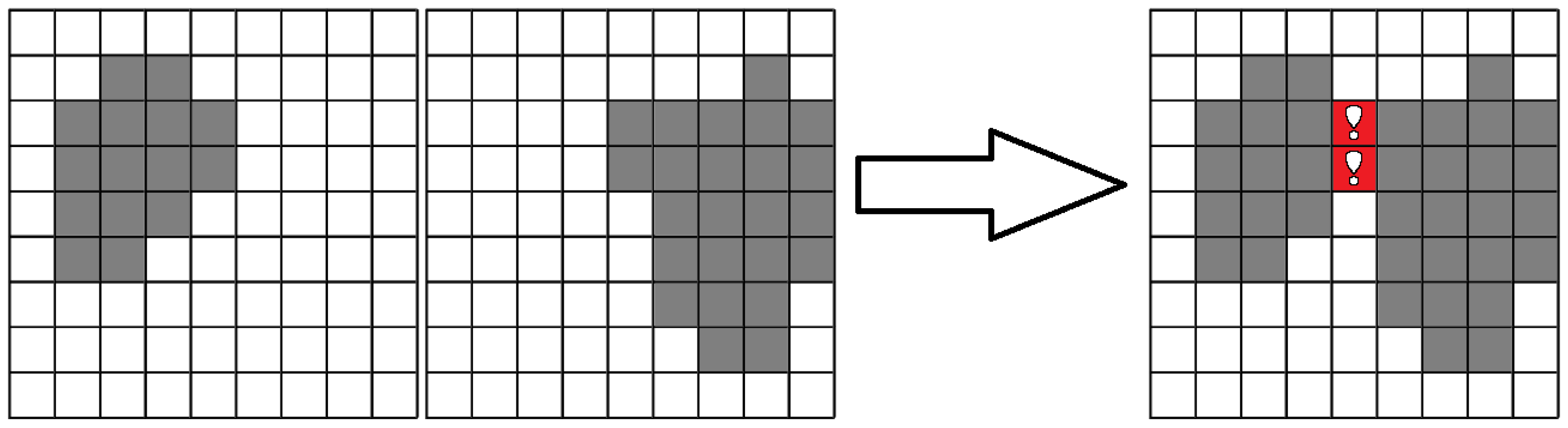 Computation 06 00001 g008