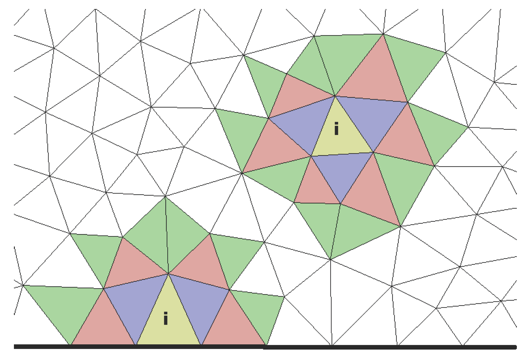 Computation 06 00006 g001