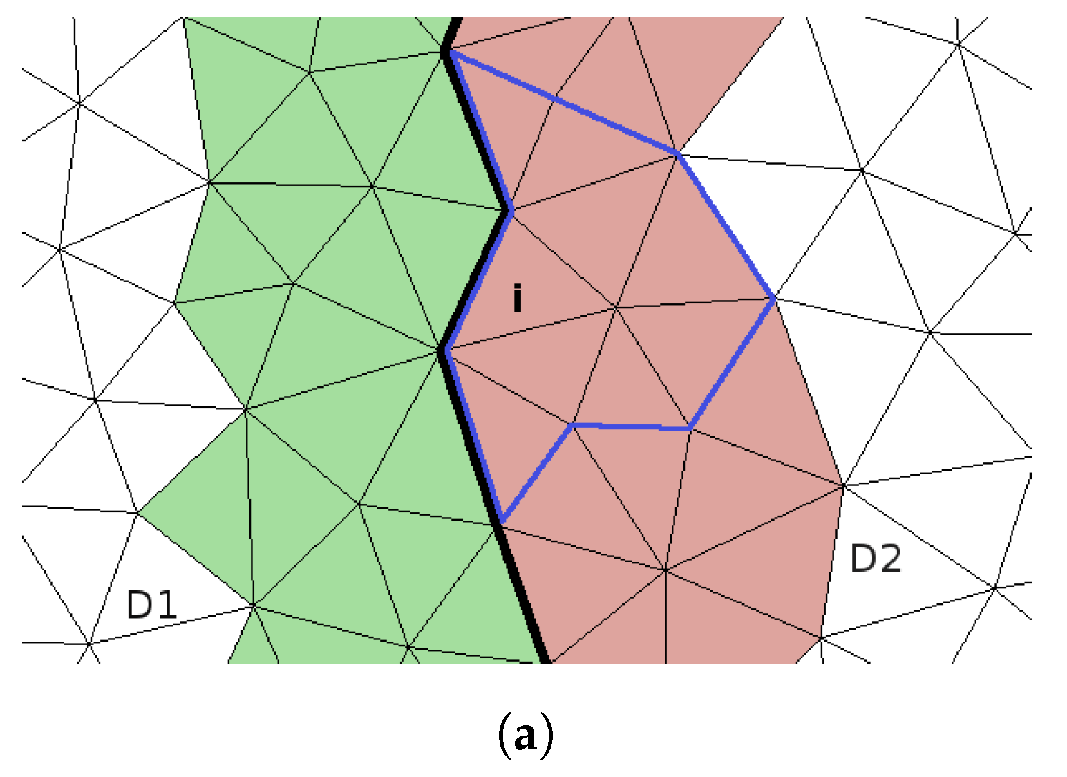 Computation 06 00006 g003a