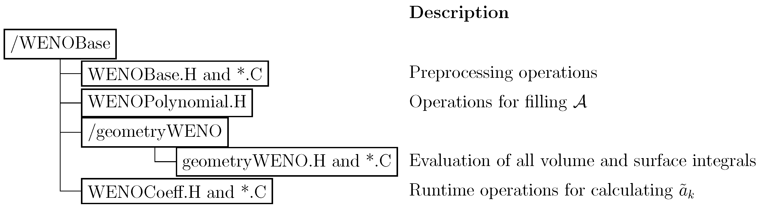 Computation 06 00006 g004