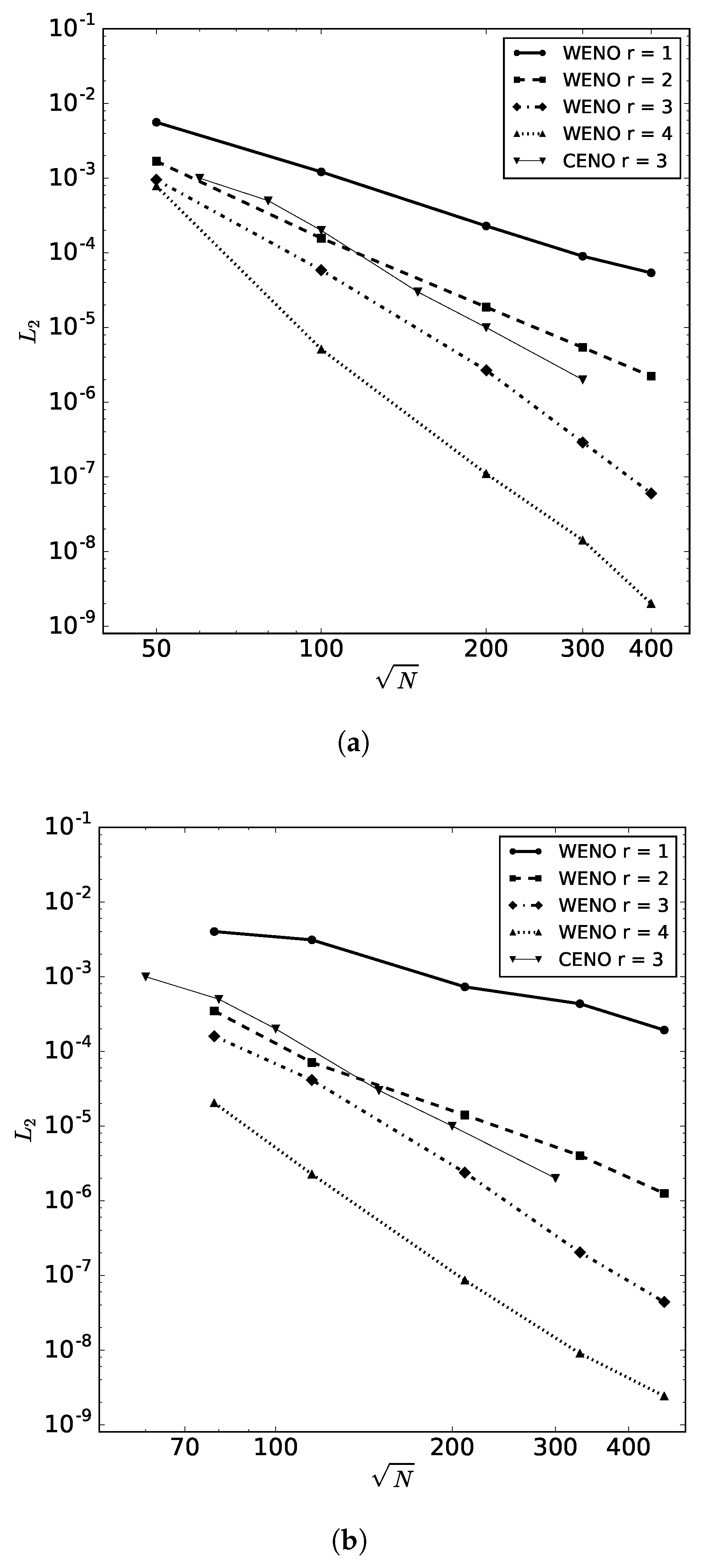 Computation 06 00006 g008